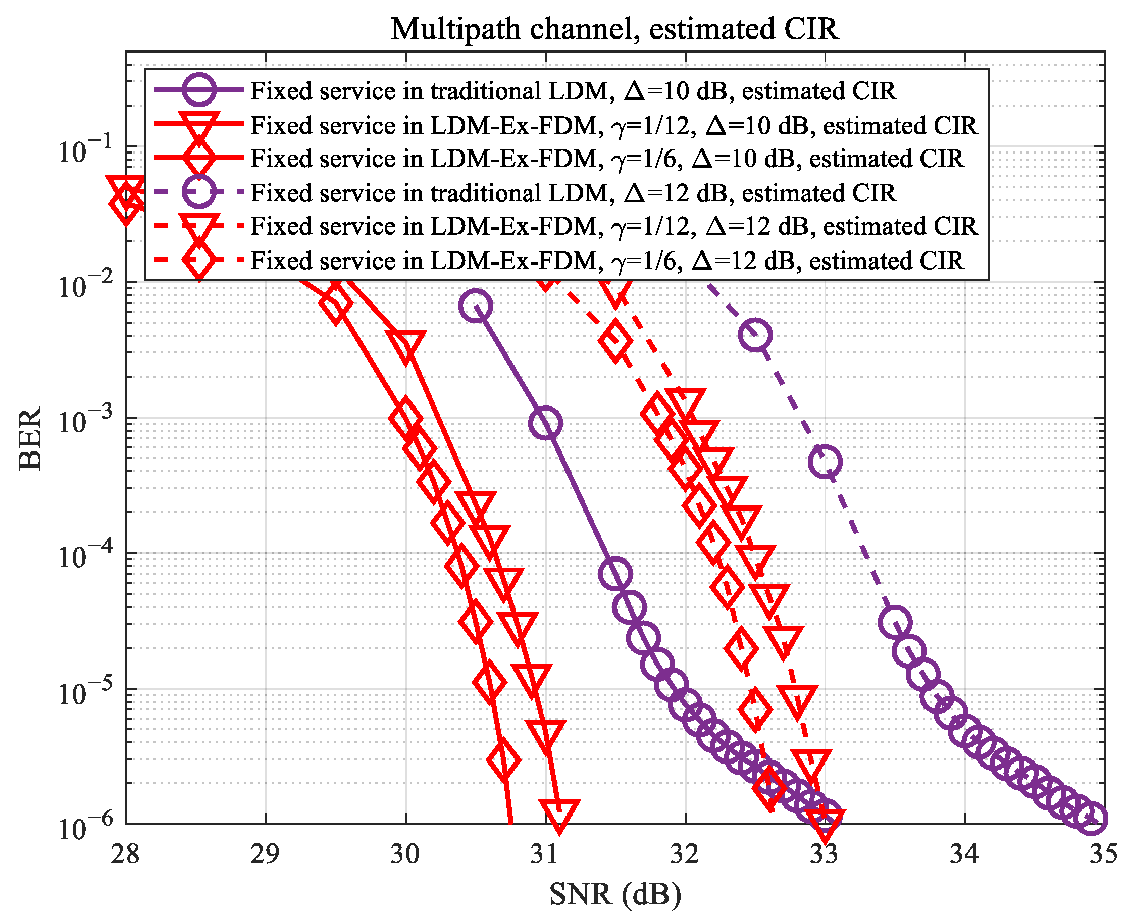 Applsci 11 03178 g017 Applsci 11 03178 g017