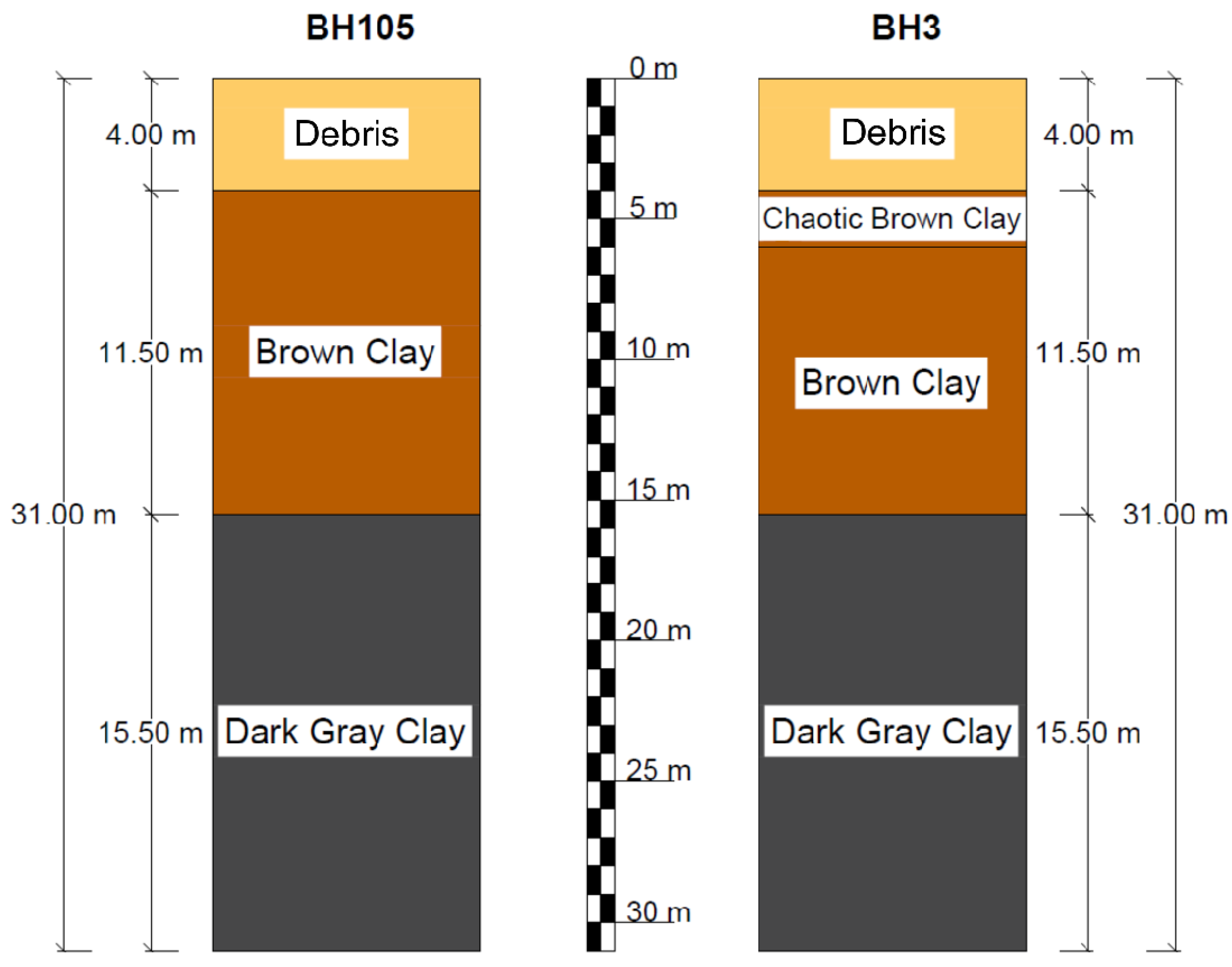 Applsci 11 03180 g005 Applsci 11 03180 g005