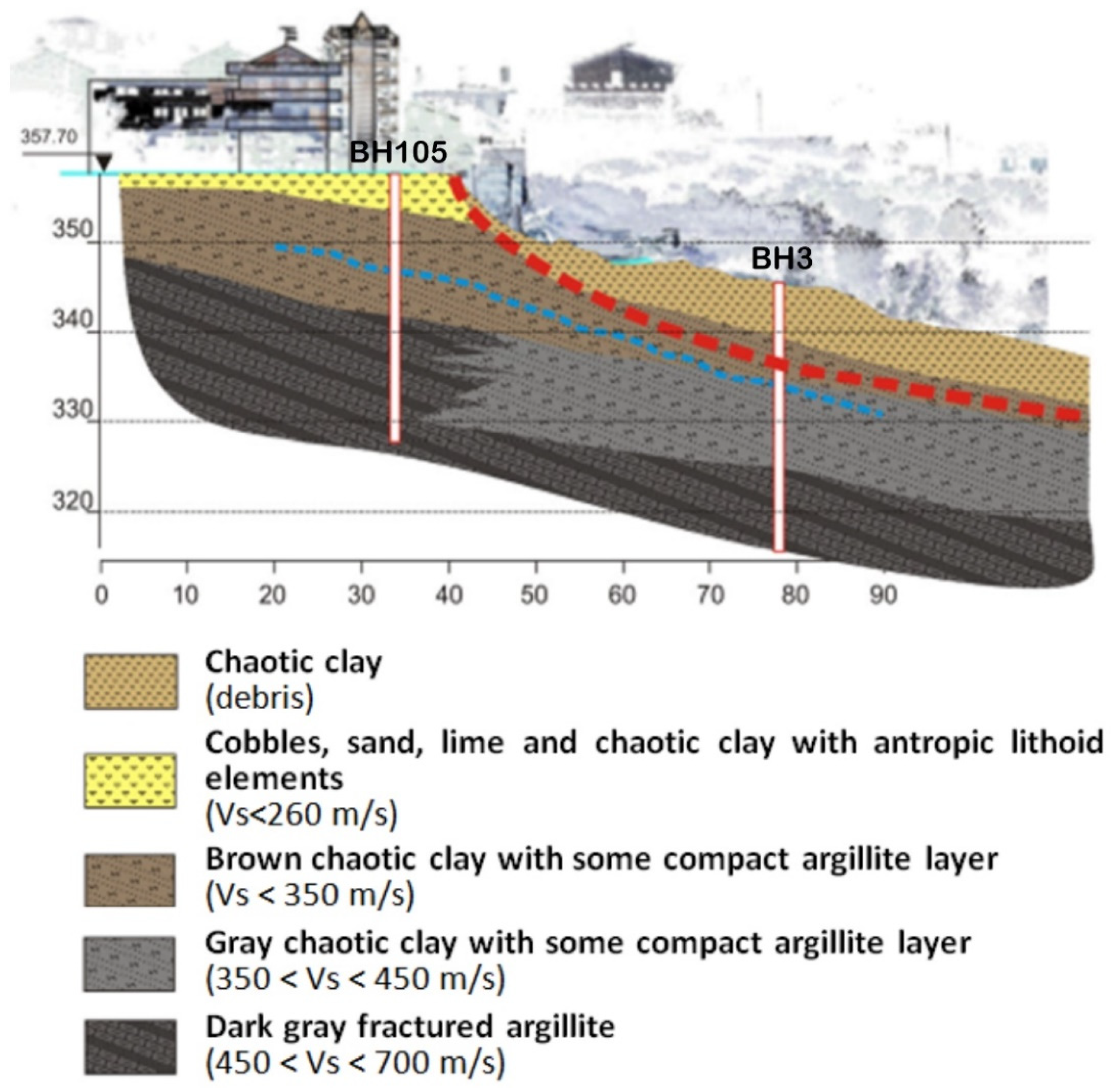 Applsci 11 03180 g011 Applsci 11 03180 g011