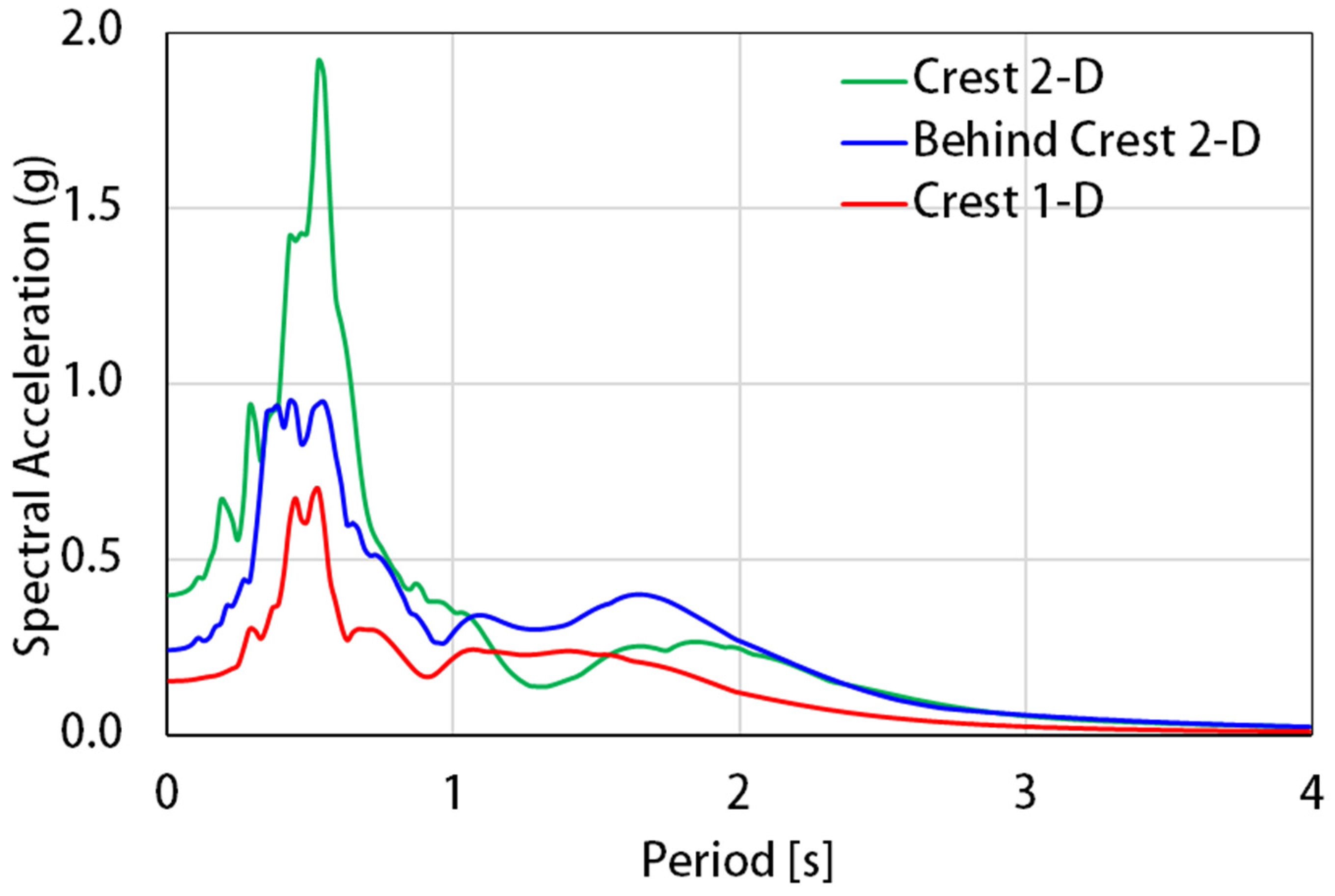 Applsci 11 03180 g024 Applsci 11 03180 g024