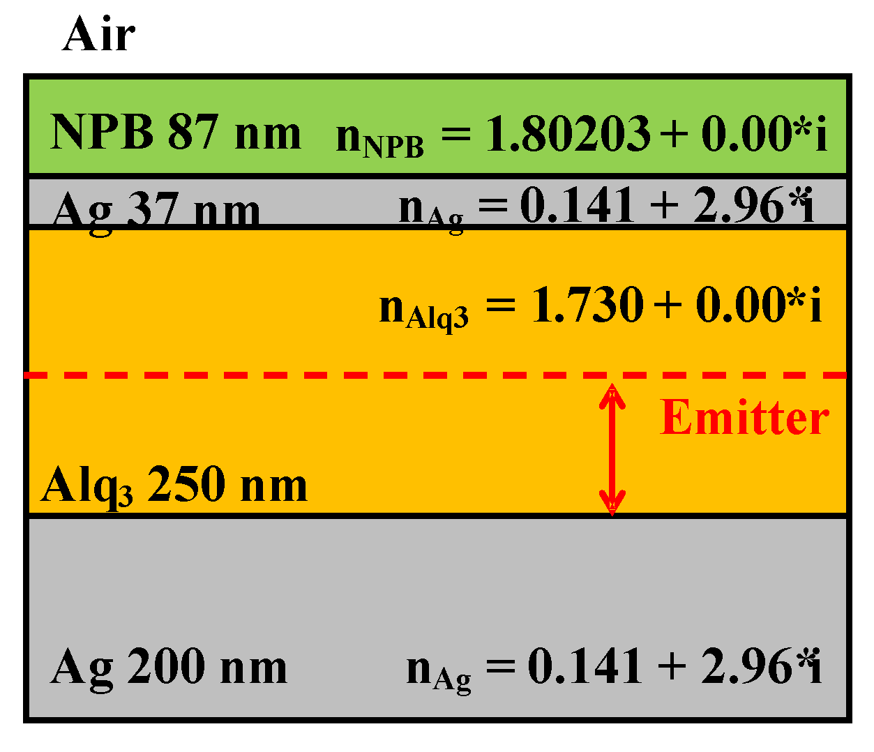 Applsci 11 03181 g002