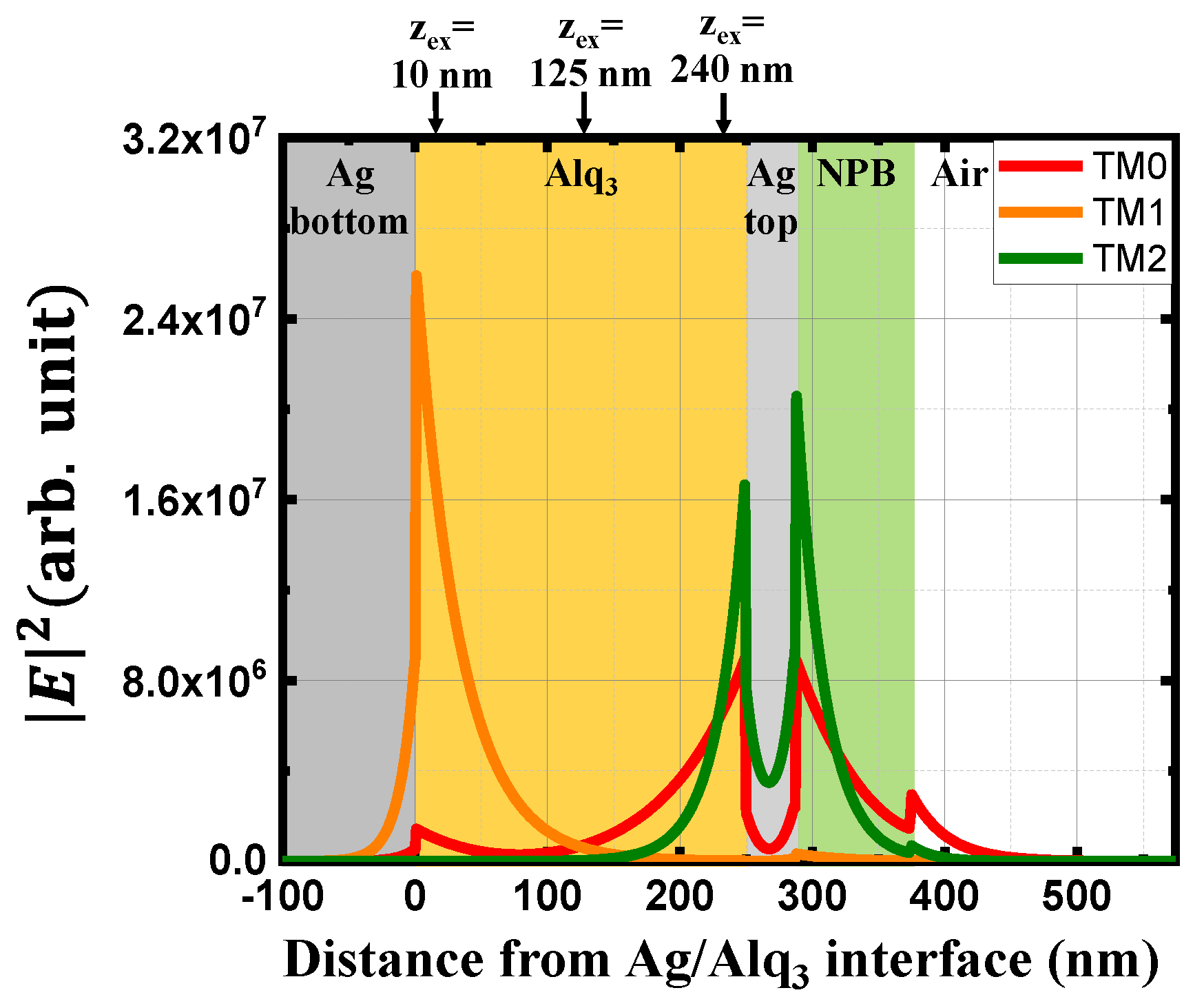 Applsci 11 03181 g003