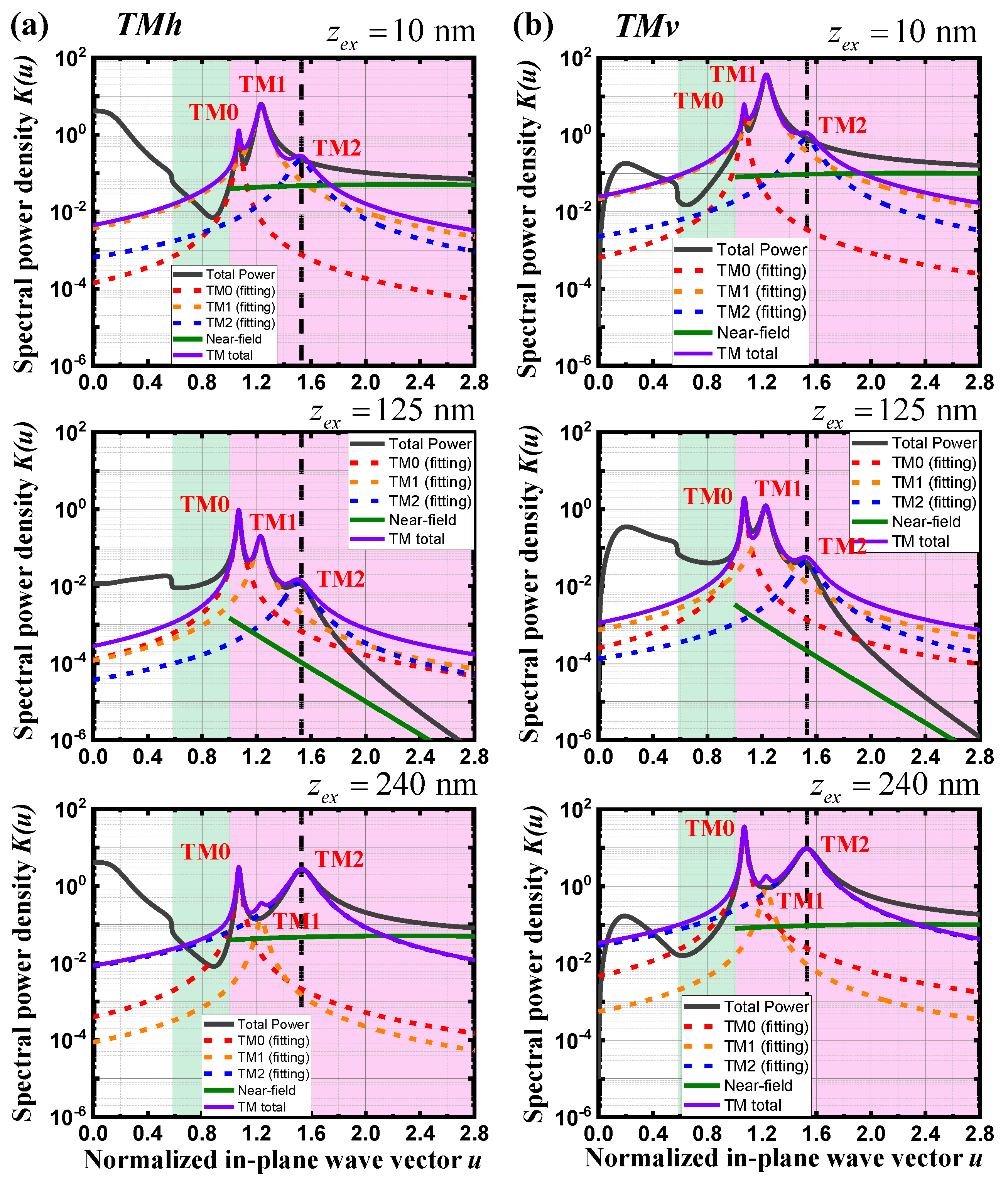 Applsci 11 03181 g004