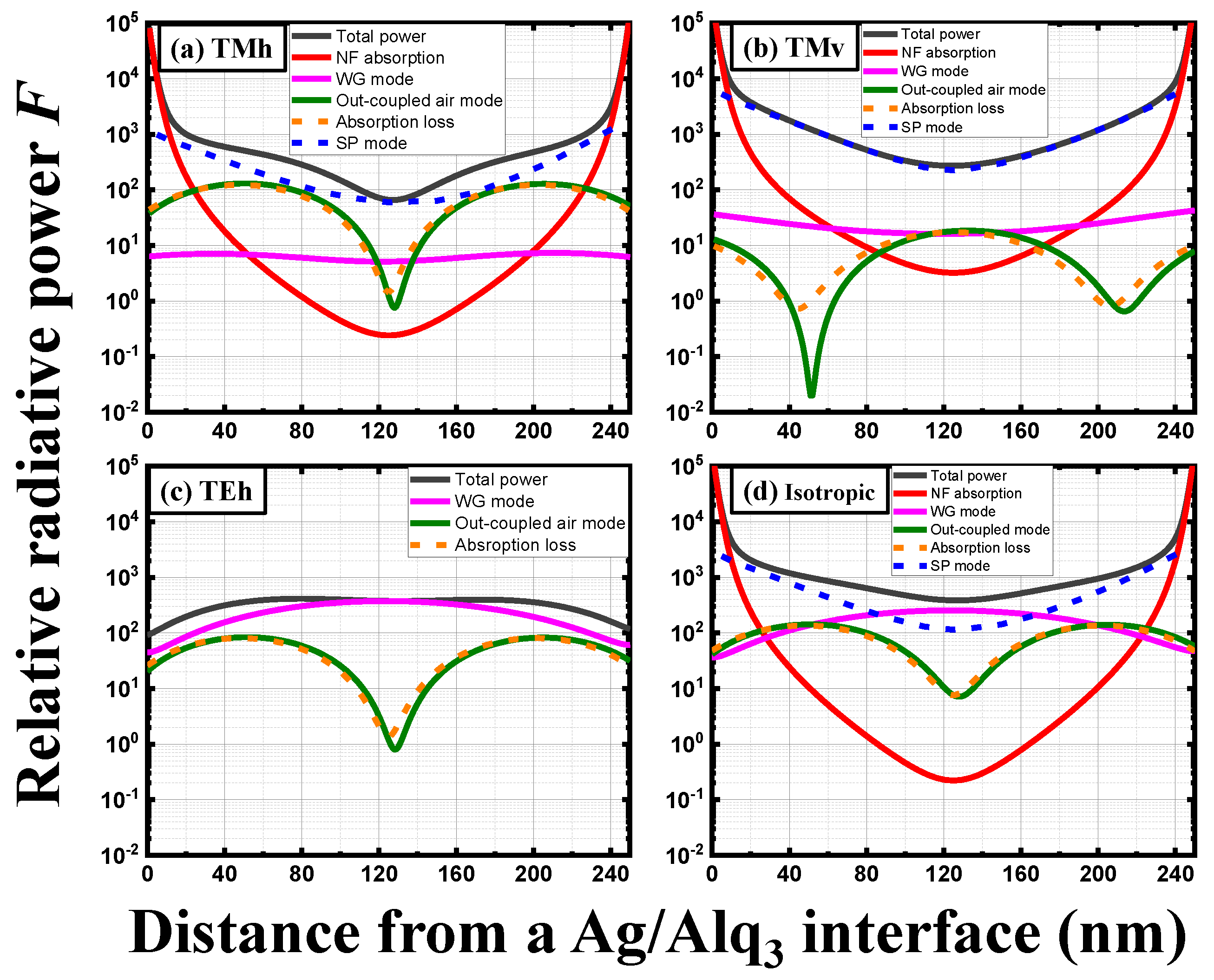 Applsci 11 03181 g005