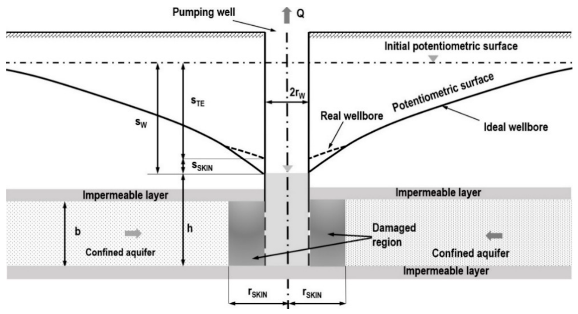 Applsci 11 03182 g002 Applsci 11 03182 g002