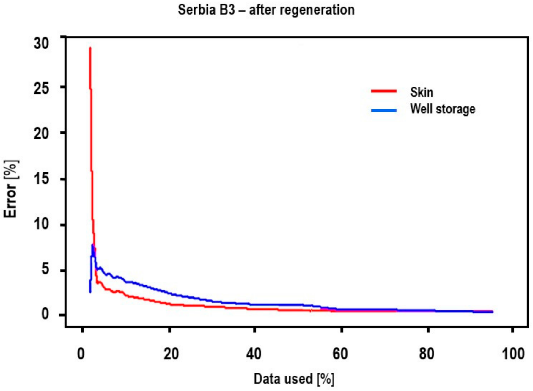 Applsci 11 03182 g004 Applsci 11 03182 g004