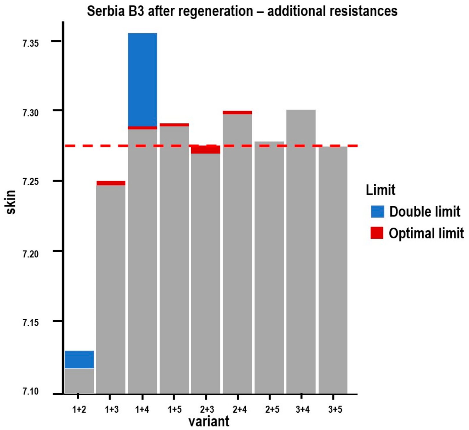 Applsci 11 03182 g006 Applsci 11 03182 g006