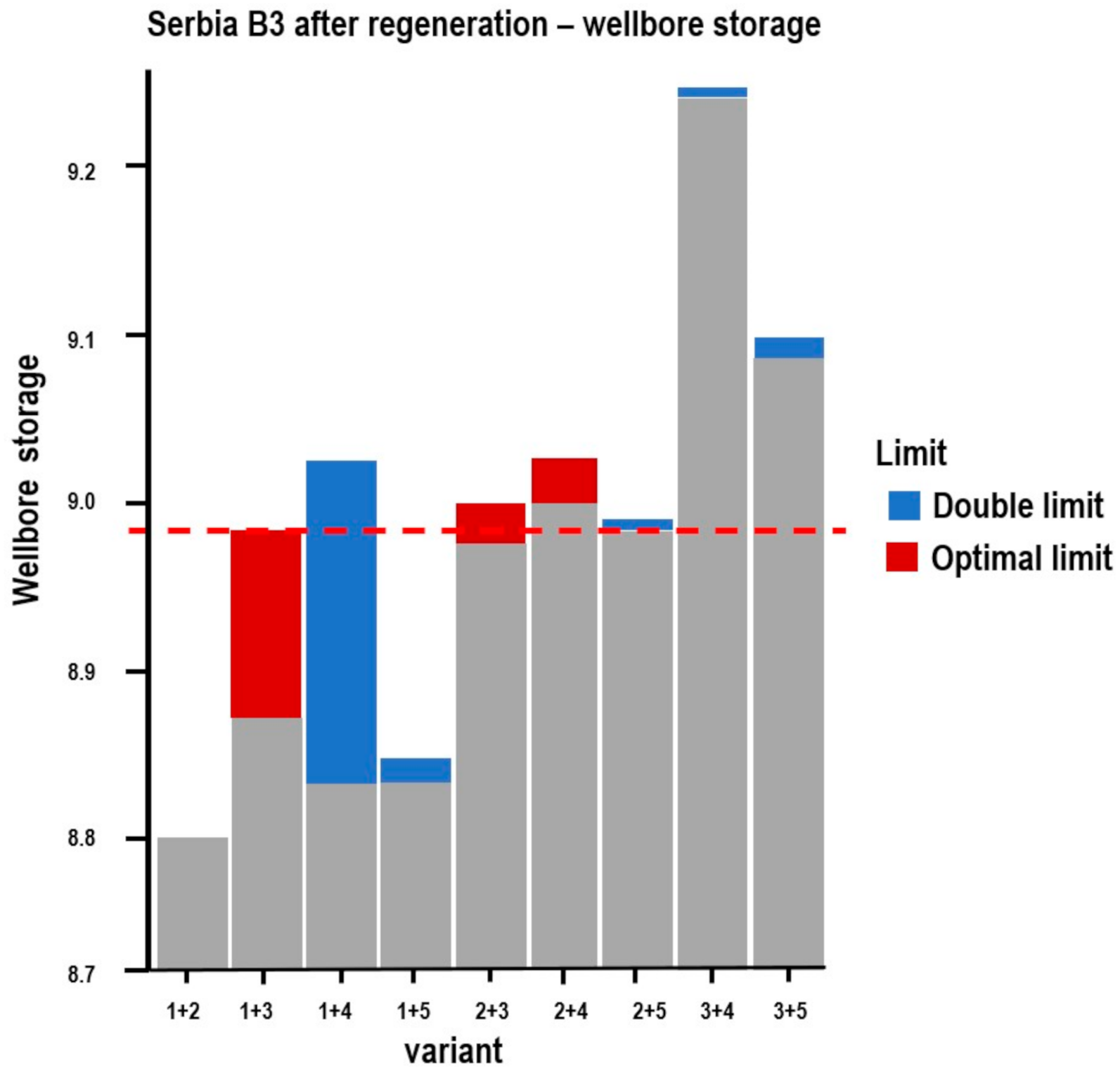 Applsci 11 03182 g007 Applsci 11 03182 g007