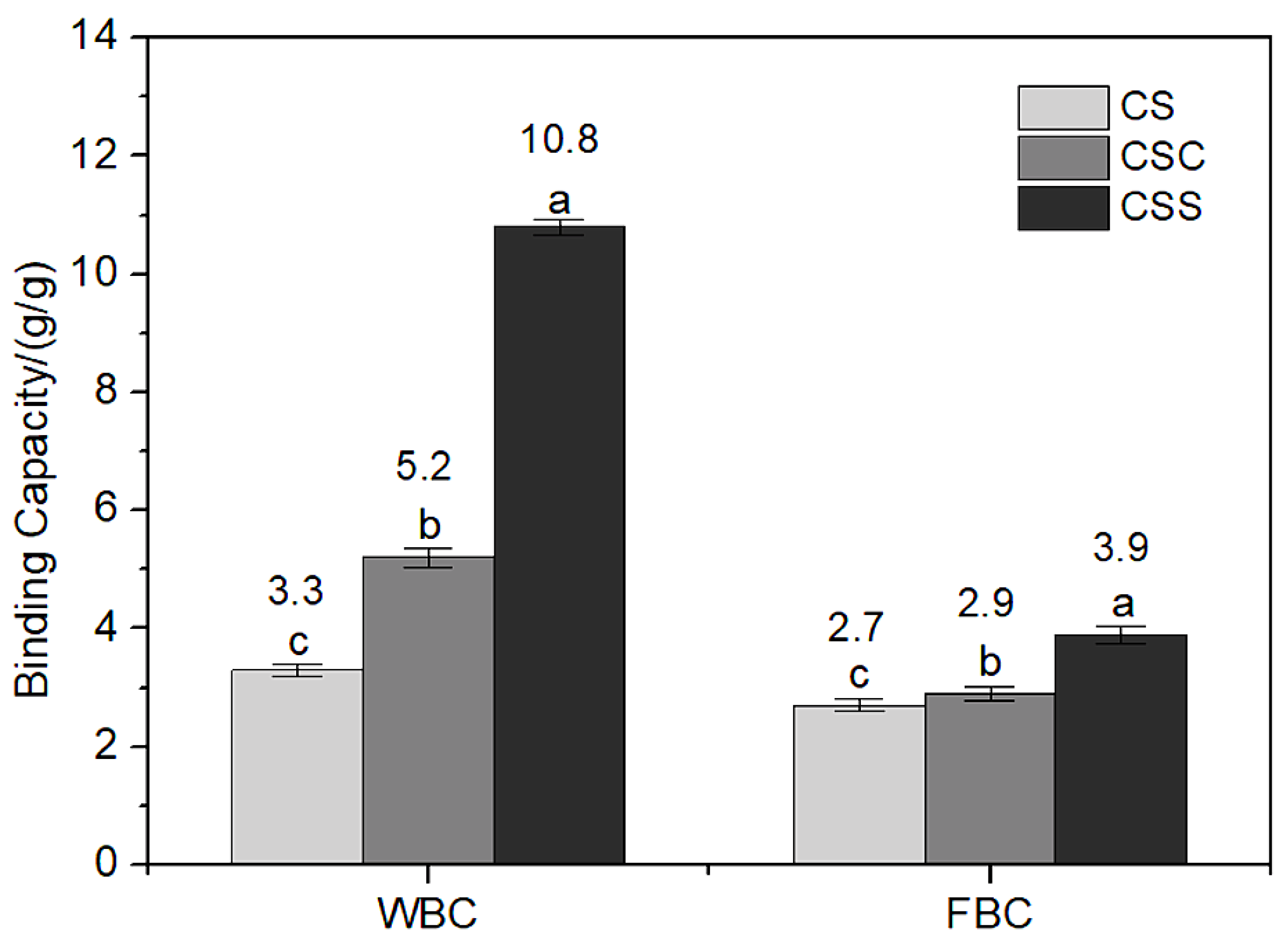 Applsci 11 03183 g003