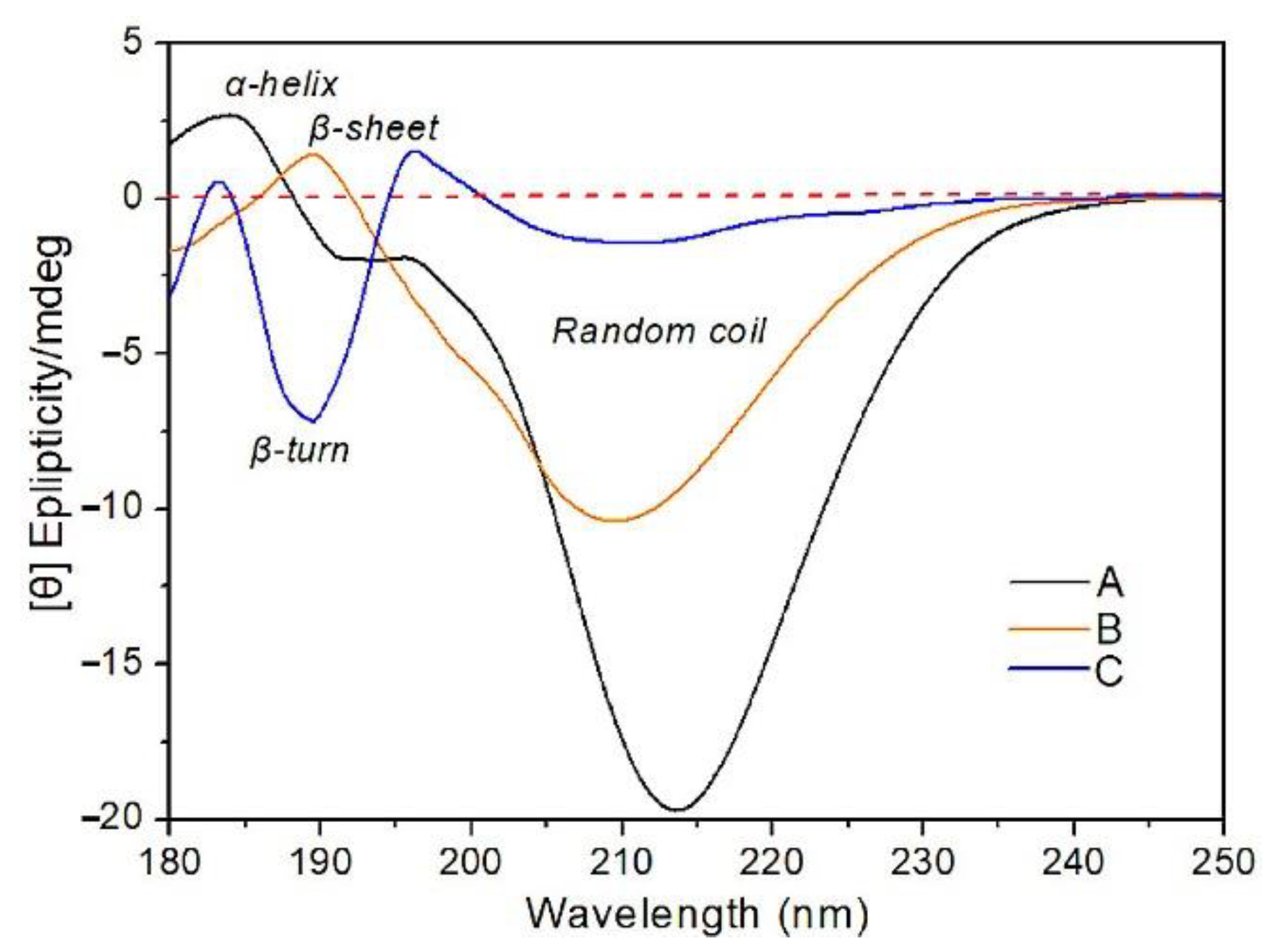 Applsci 11 03183 g006