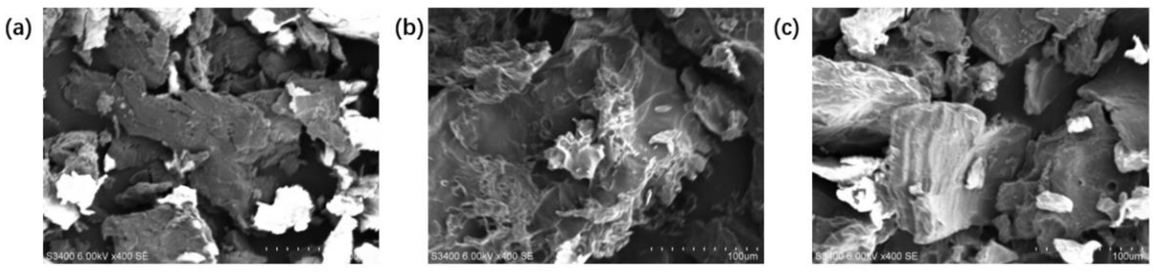 Applsci 11 03183 g007