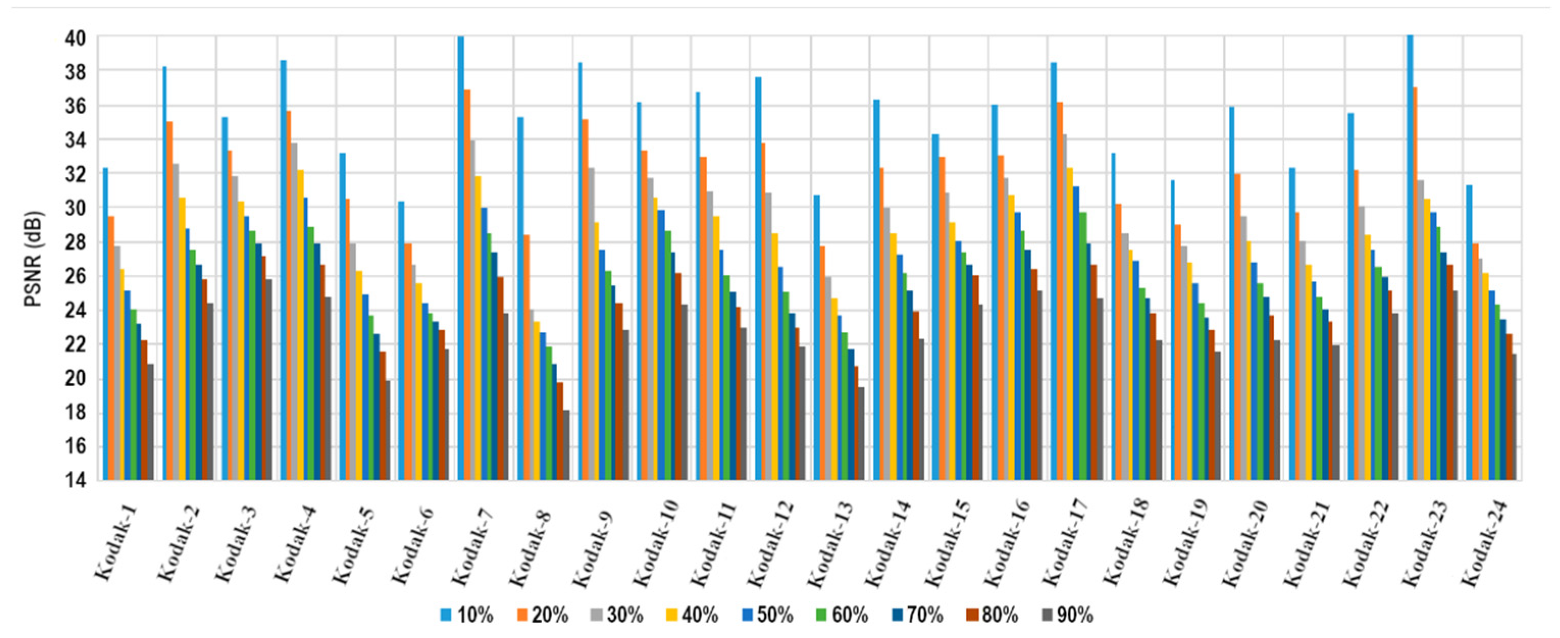 Applsci 11 03187 g008 Applsci 11 03187 g008