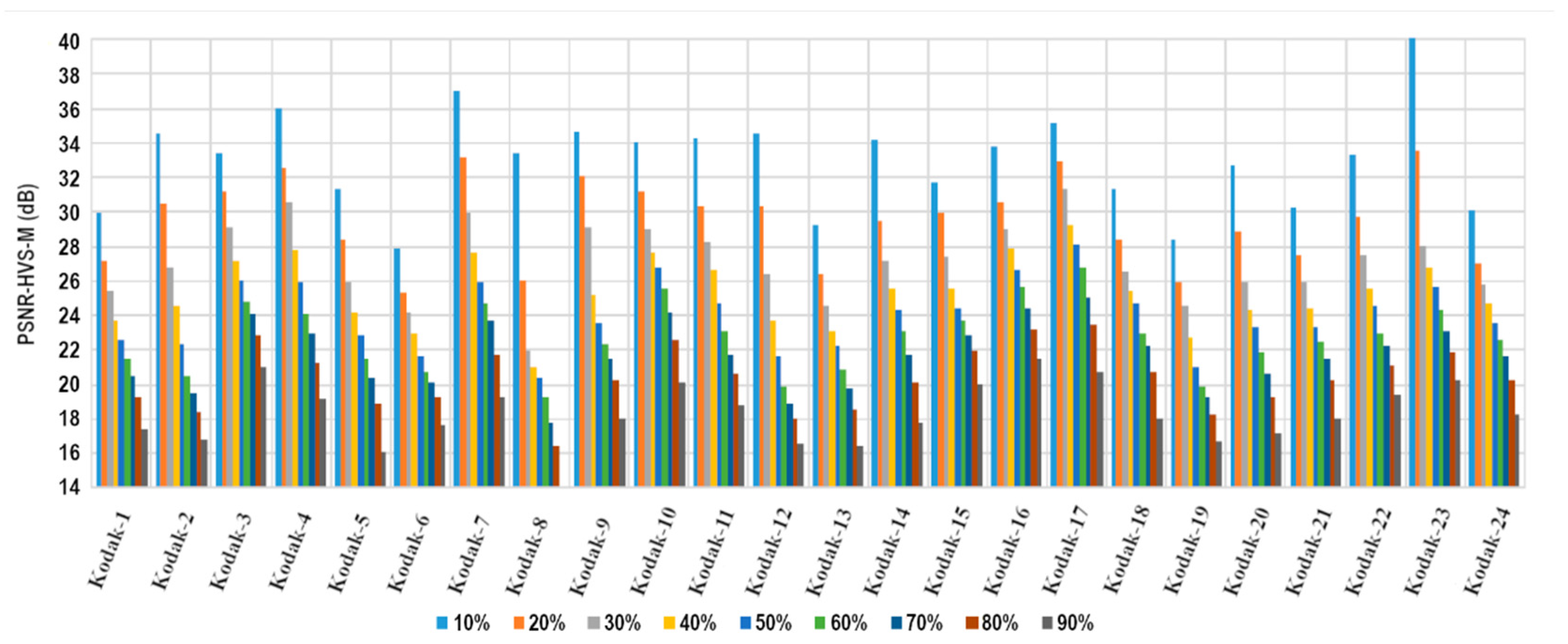 Applsci 11 03187 g010 Applsci 11 03187 g010