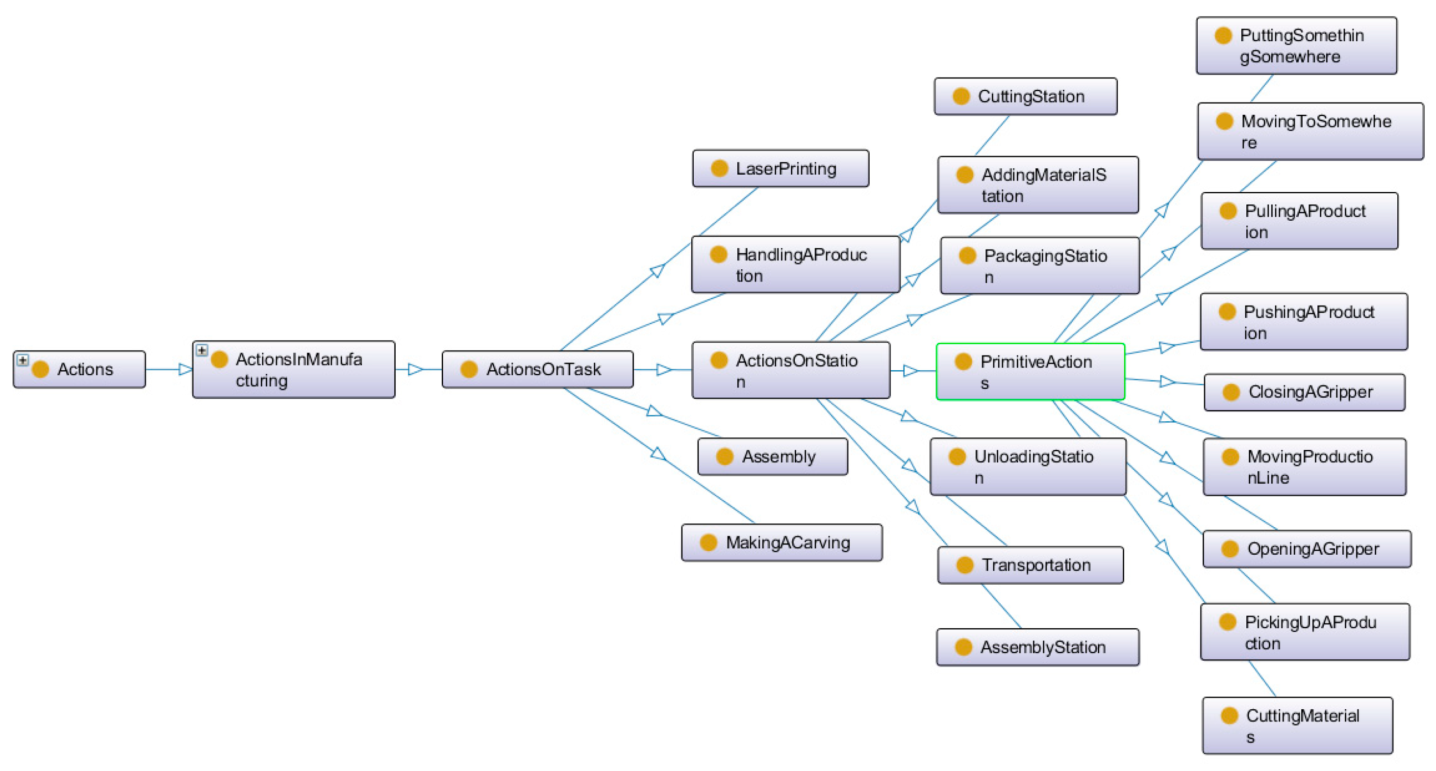 Applsci 11 03188 g004 550