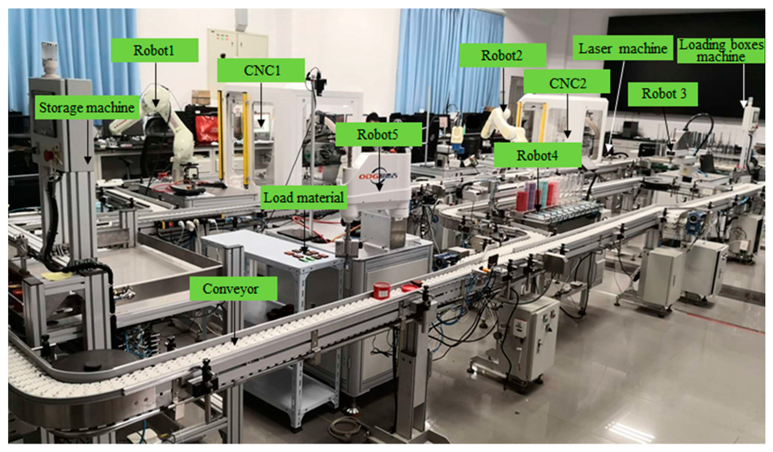 Applsci 11 03188 g006 550