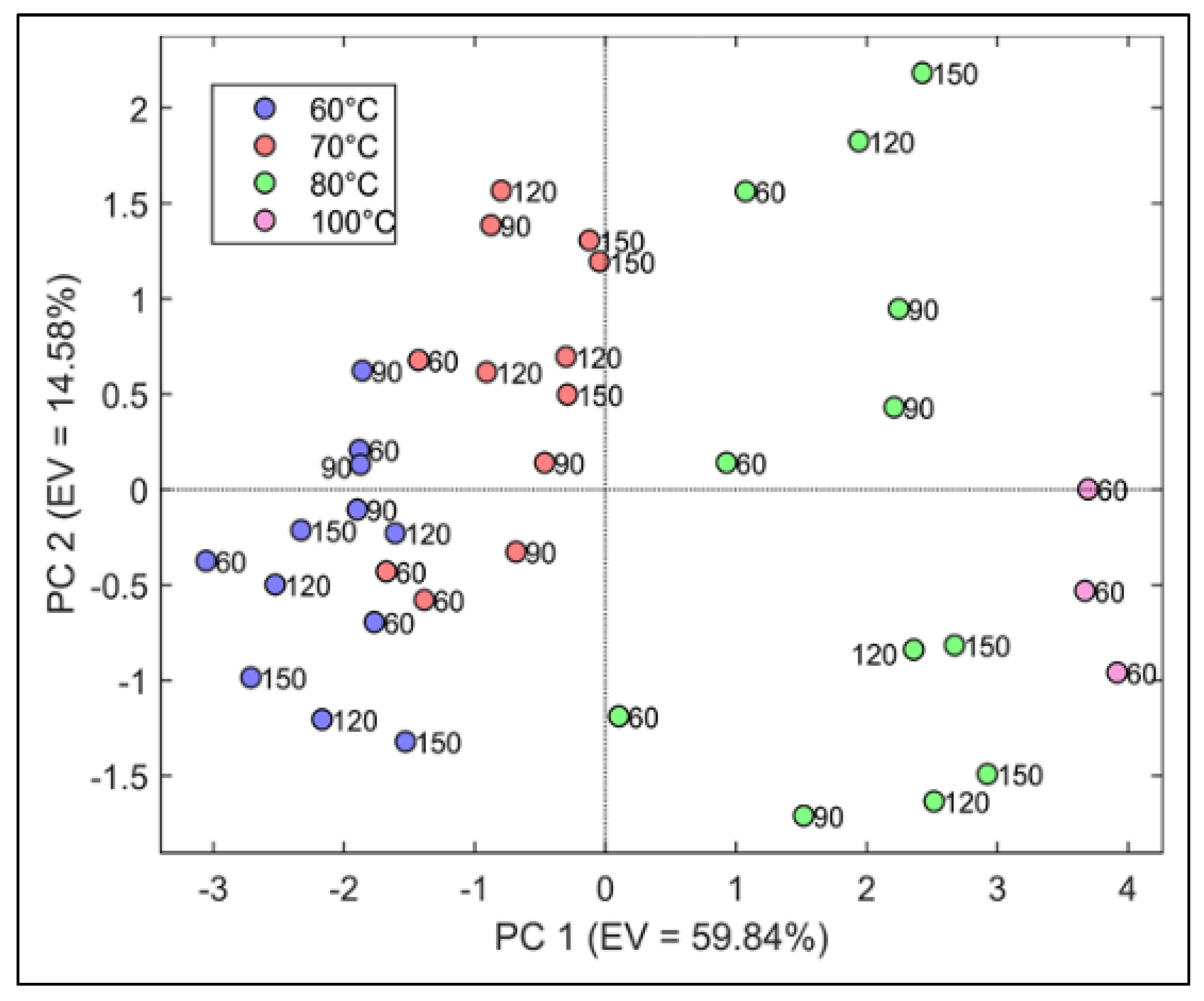 Applsci 11 03189 g002 Applsci 11 03189 g002