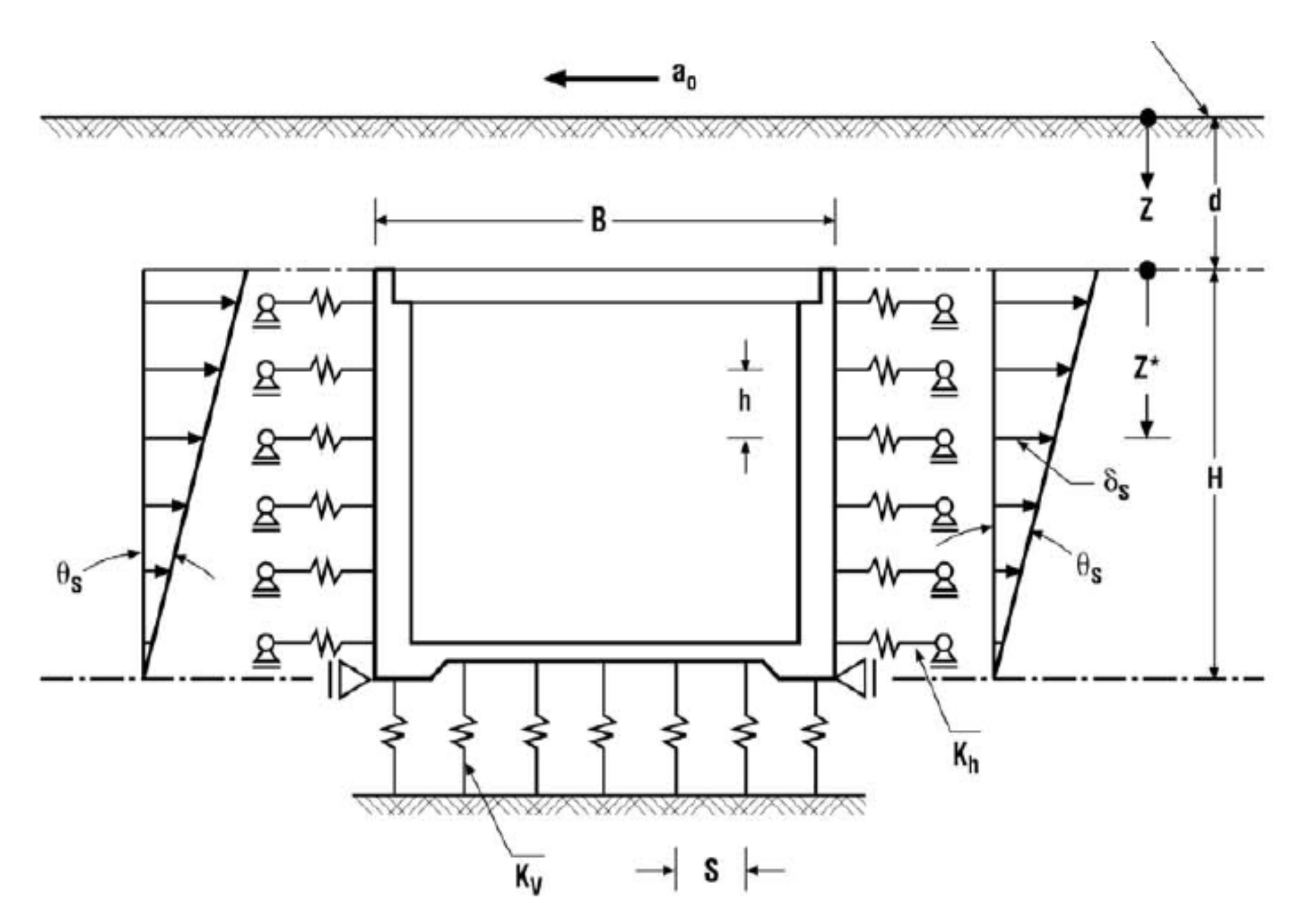 Applsci 11 03190 g003 Applsci 11 03190 g003