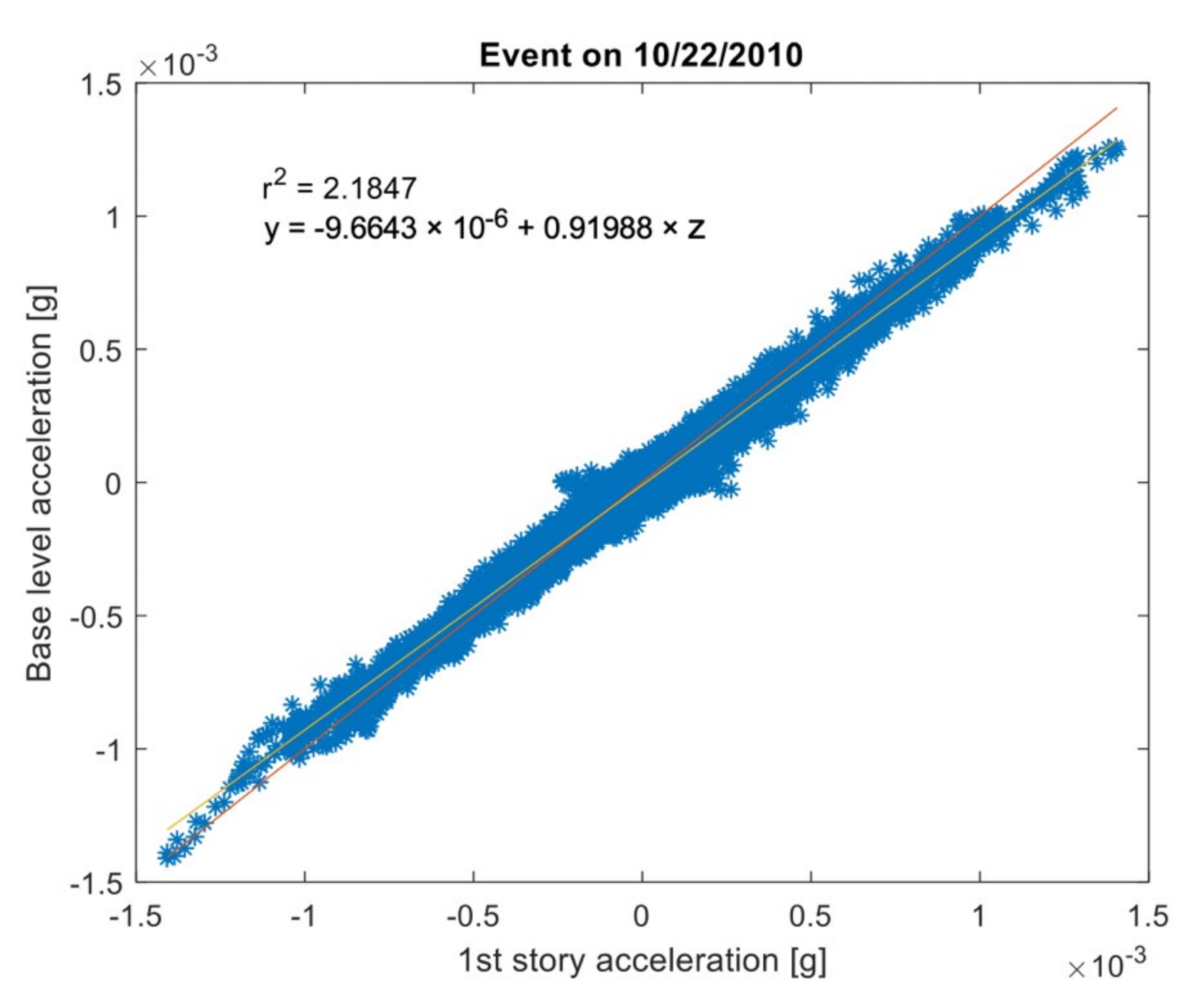 Applsci 11 03190 g006 Applsci 11 03190 g006