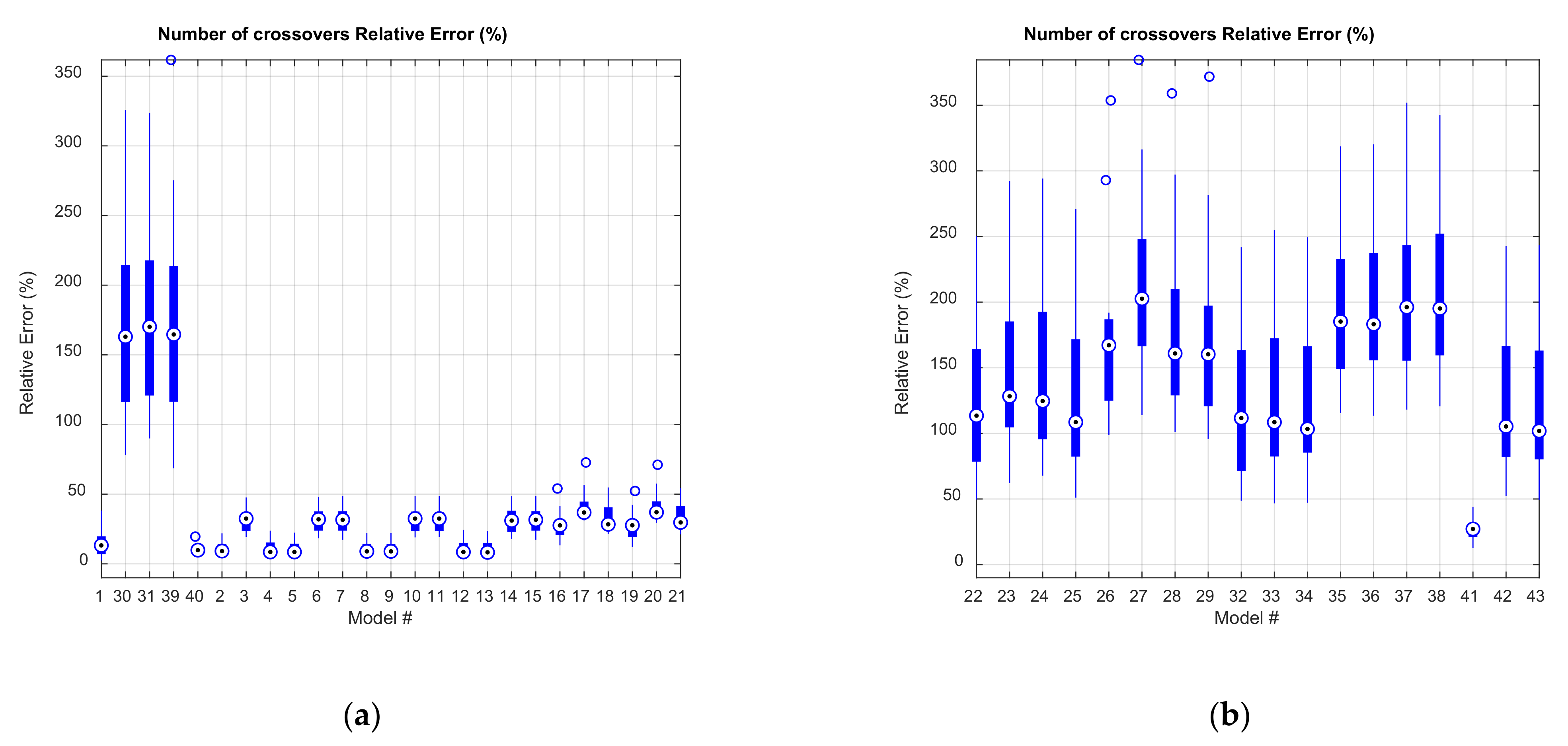 Applsci 11 03190 g010 Applsci 11 03190 g010