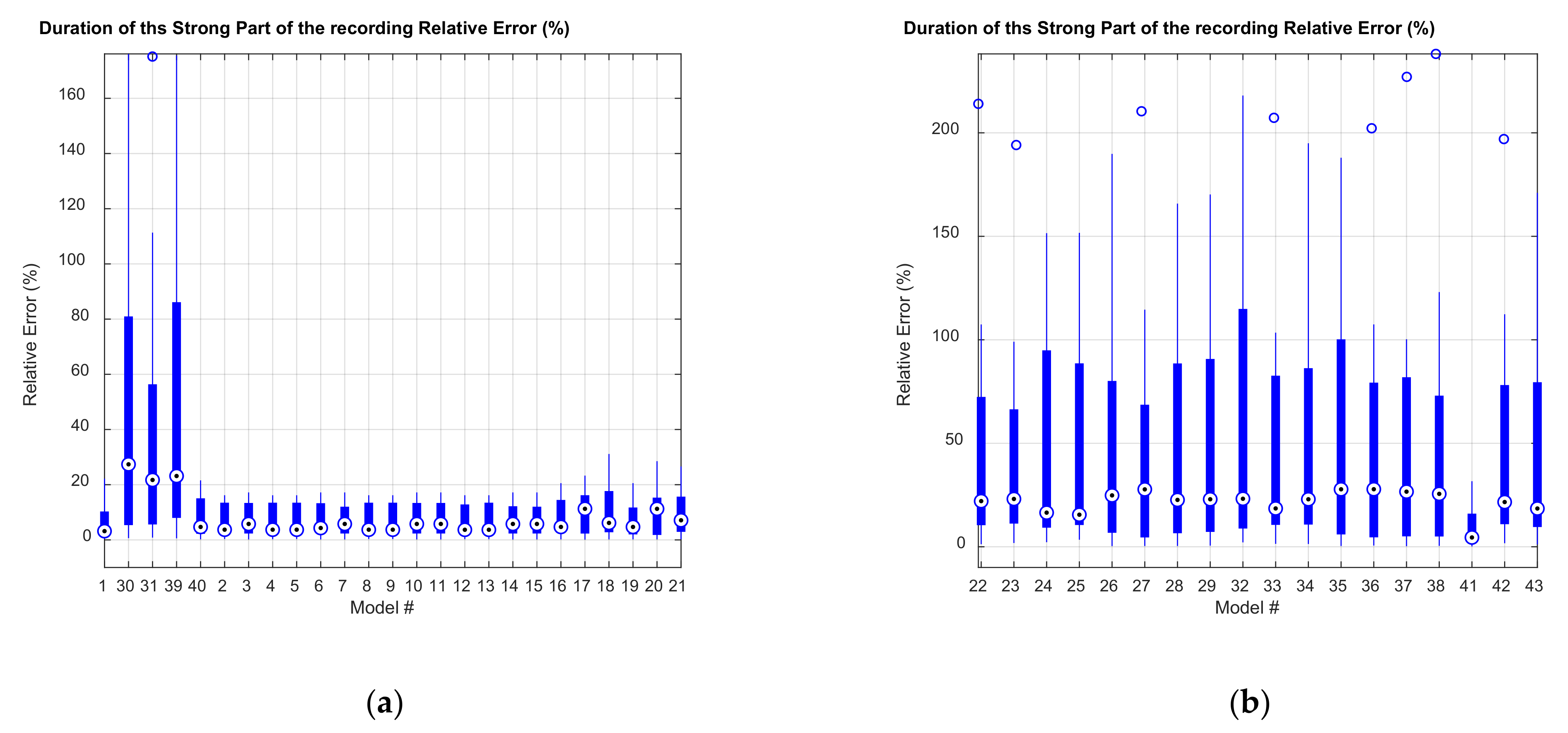 Applsci 11 03190 g011 Applsci 11 03190 g011