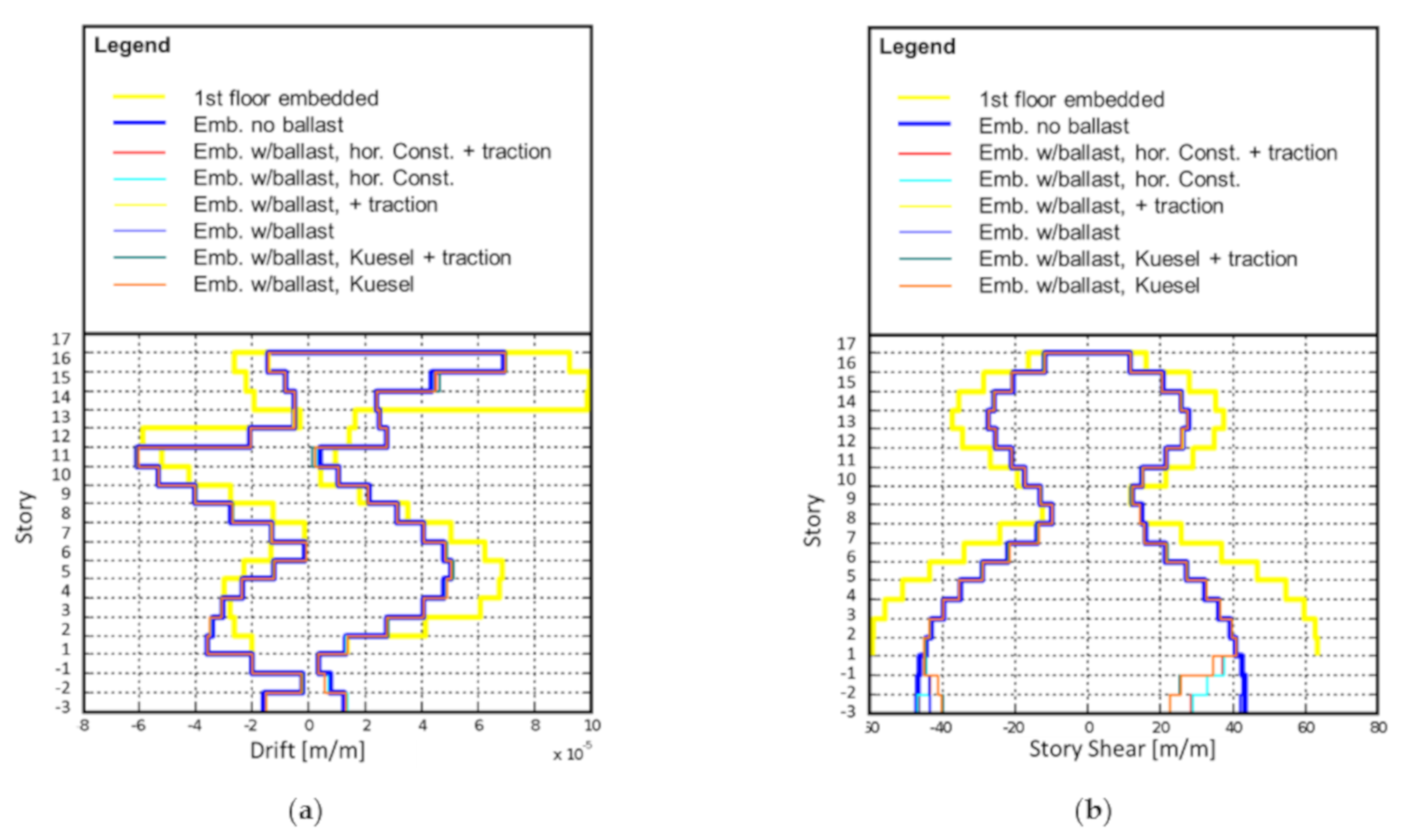Applsci 11 03190 g014 Applsci 11 03190 g014