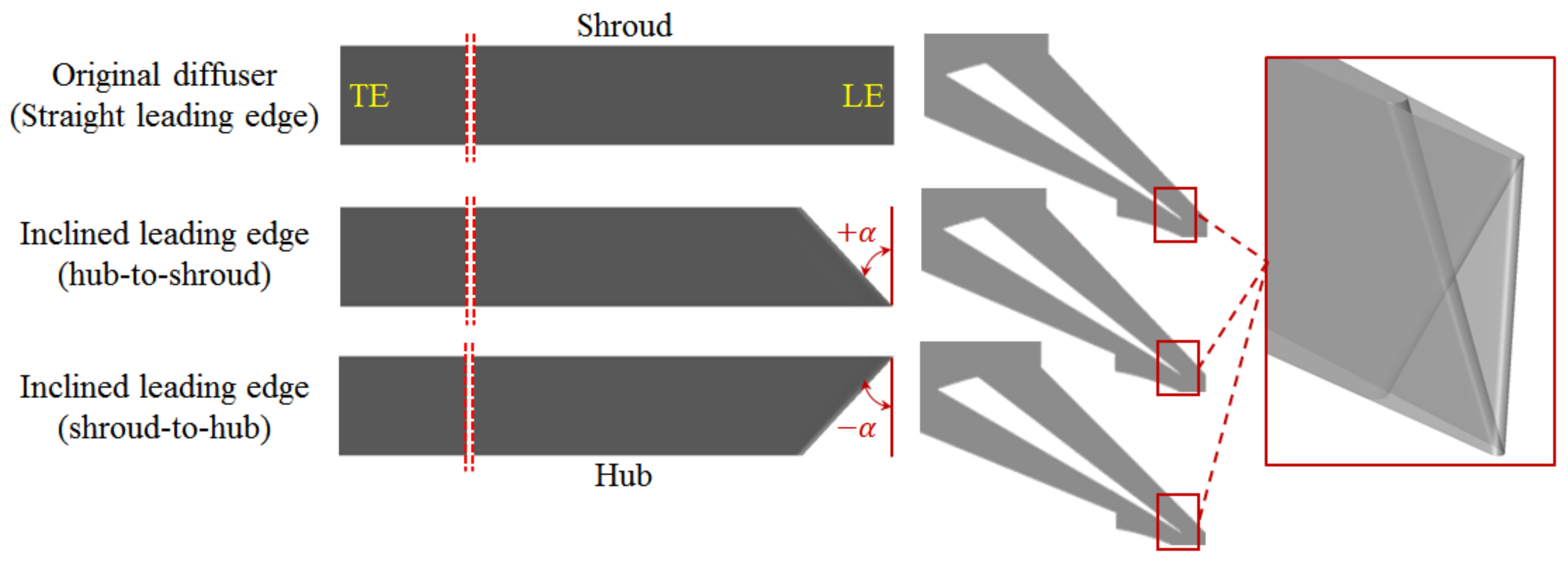 Applsci 11 03191 g007