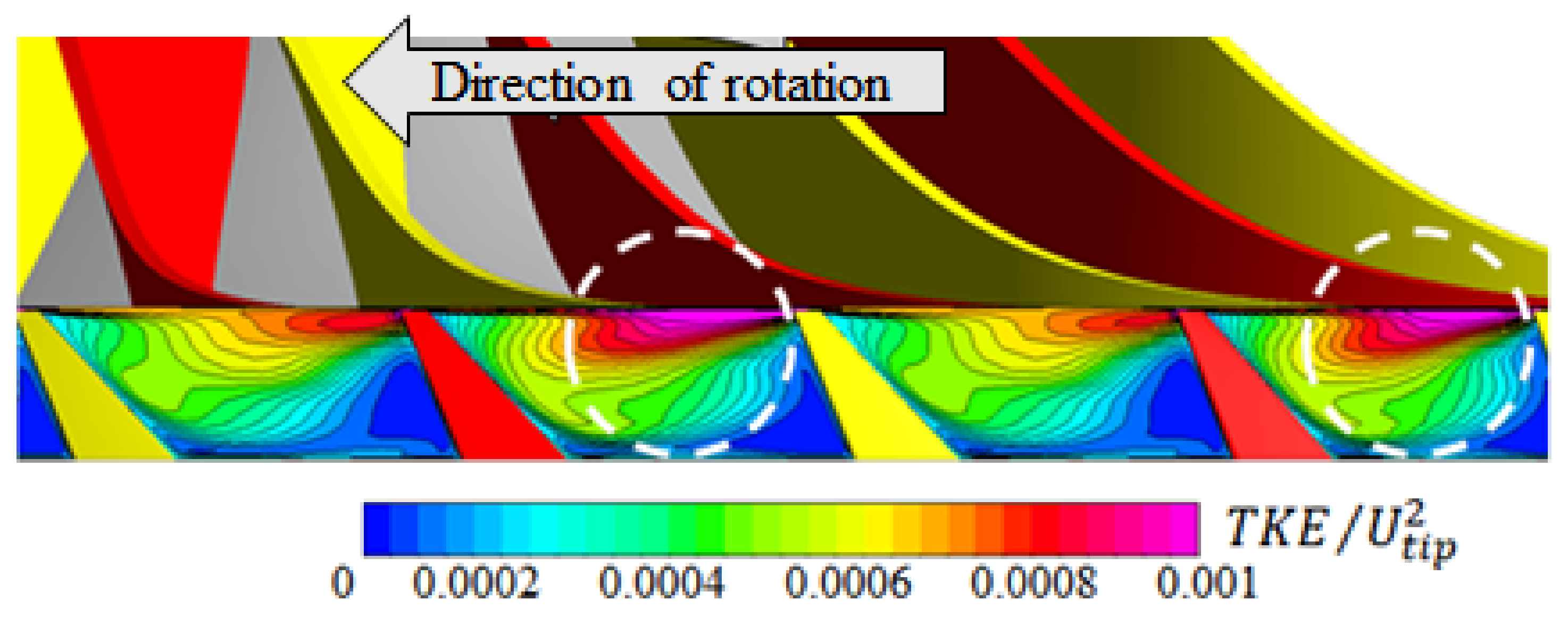 Applsci 11 03191 g009