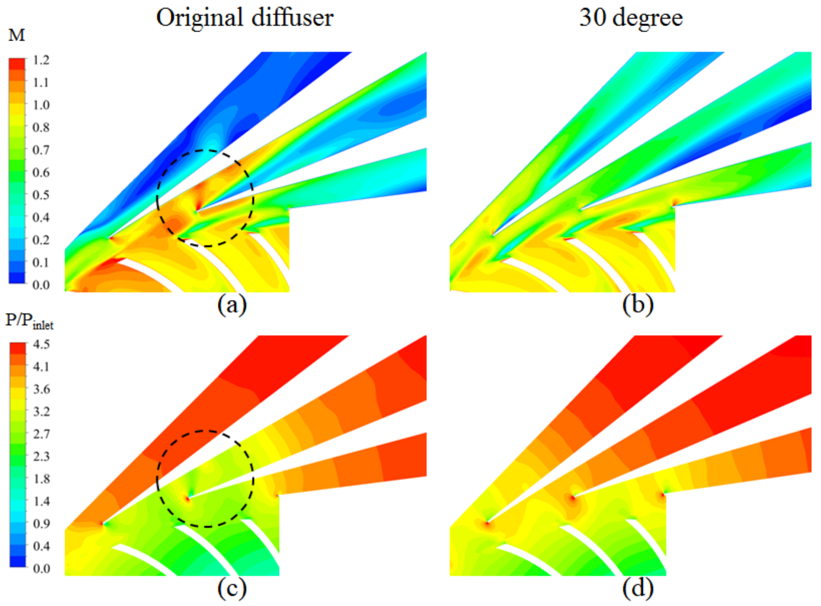 Applsci 11 03191 g012
