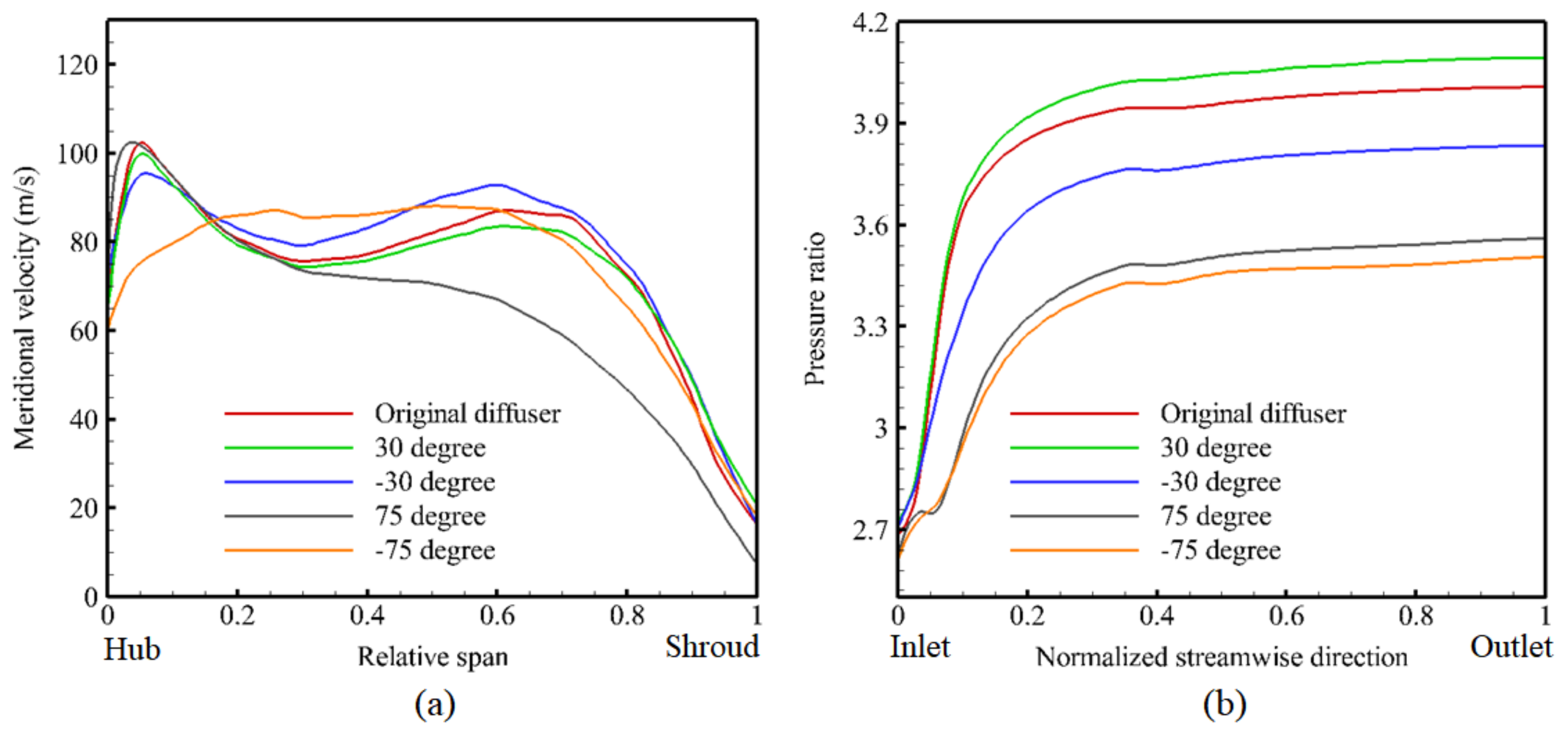 Applsci 11 03191 g014