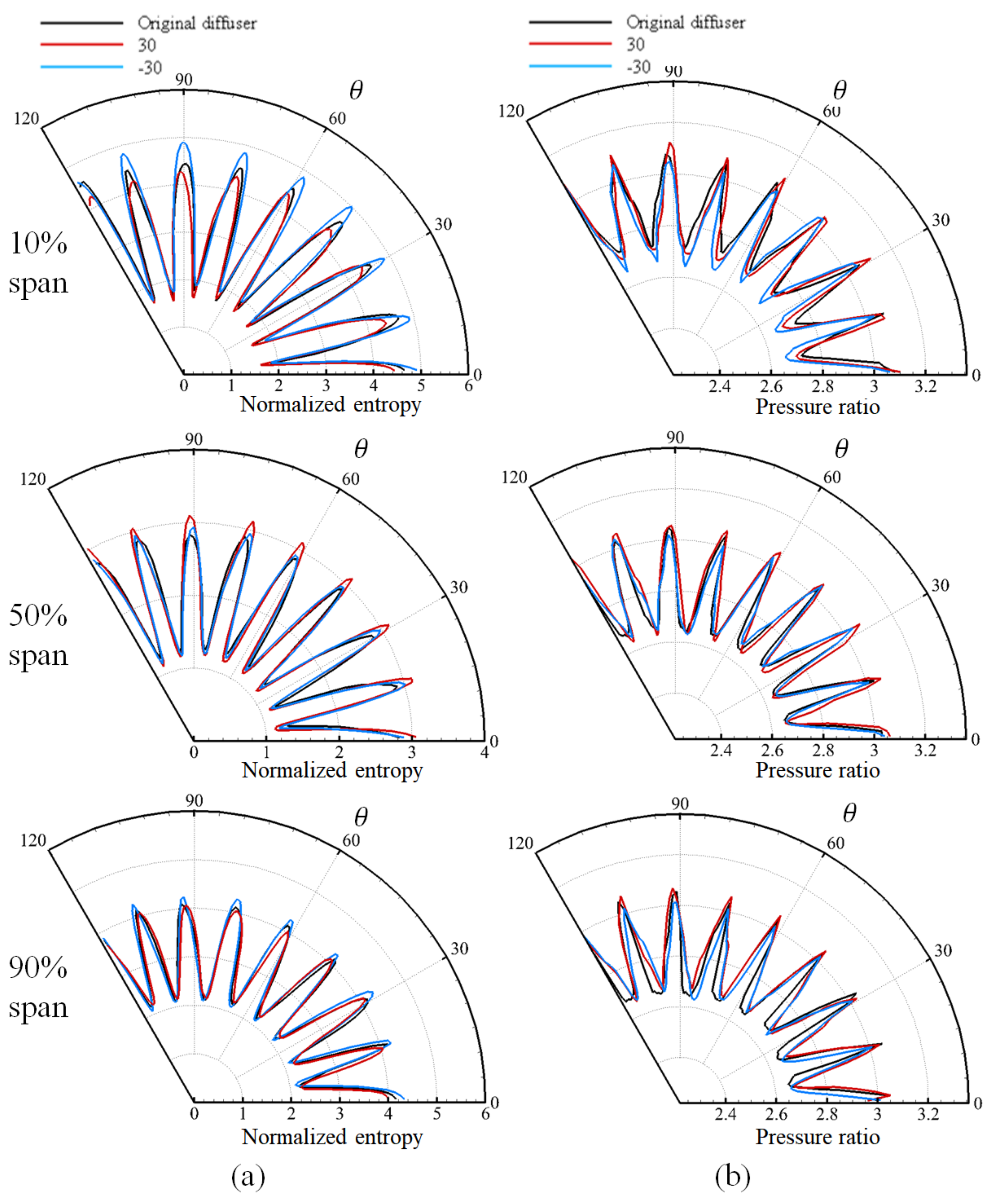 Applsci 11 03191 g018