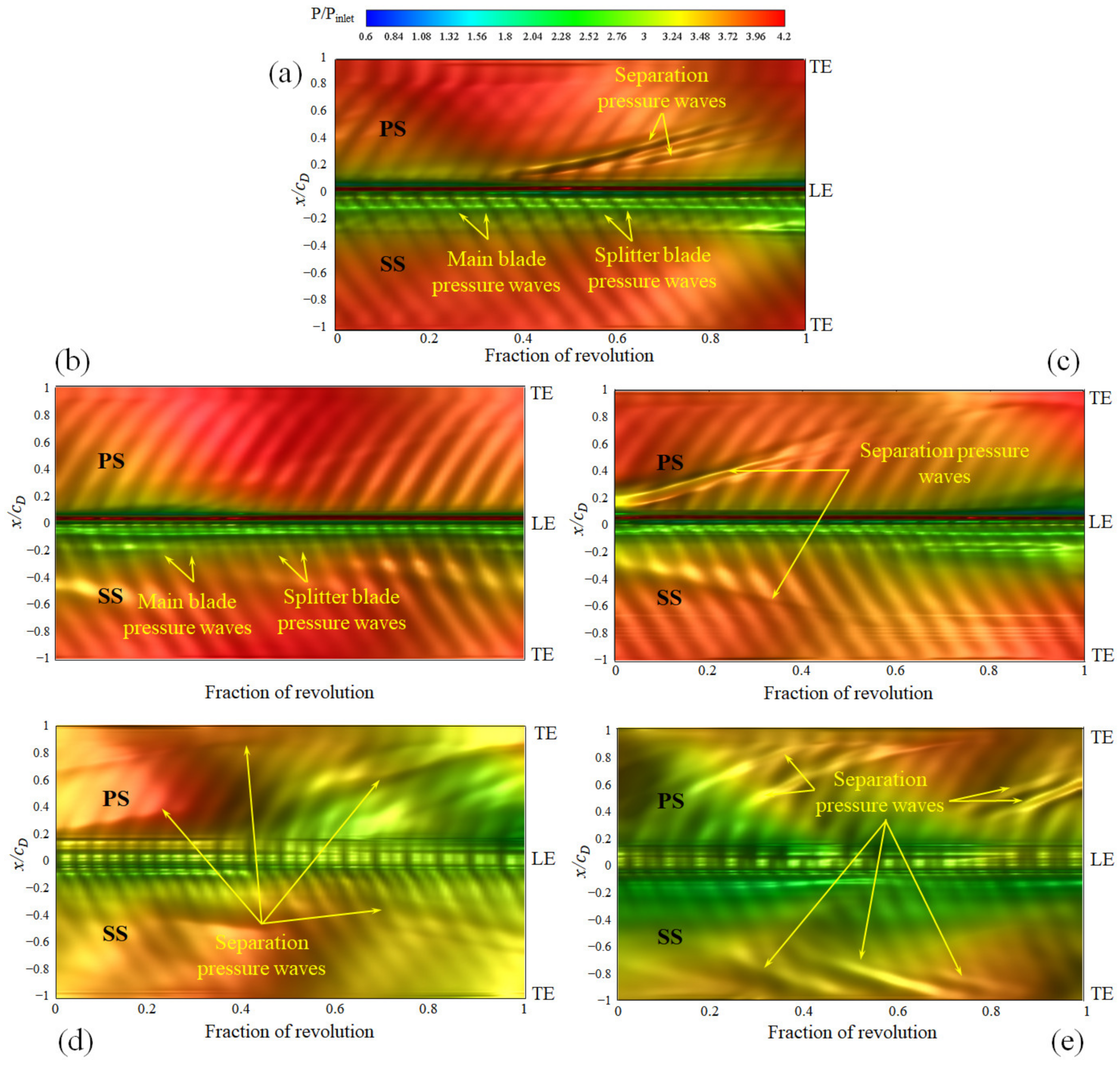 Applsci 11 03191 g019