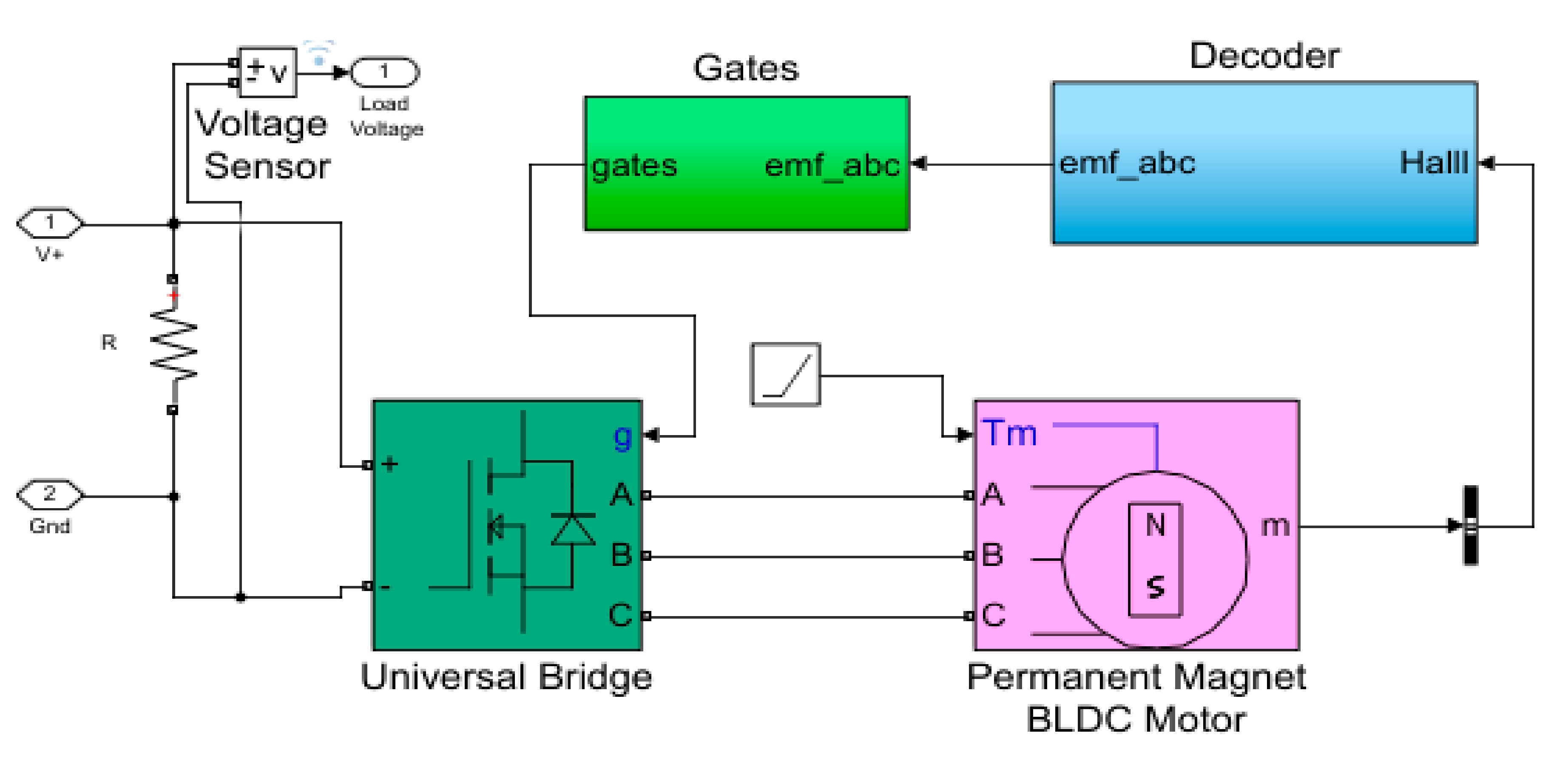 Applsci 11 03192 g003 Applsci 11 03192 g003