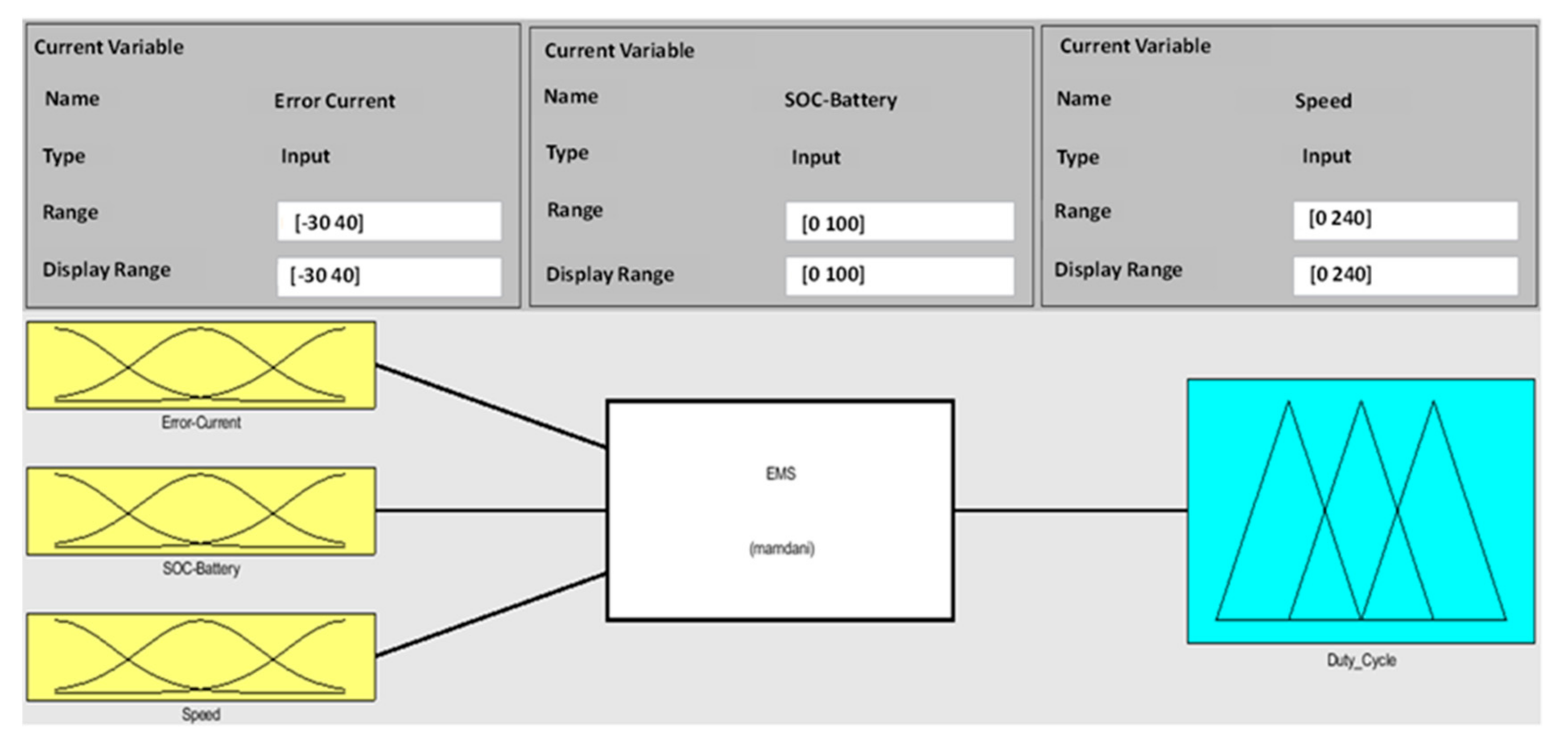 Applsci 11 03192 g007 Applsci 11 03192 g007