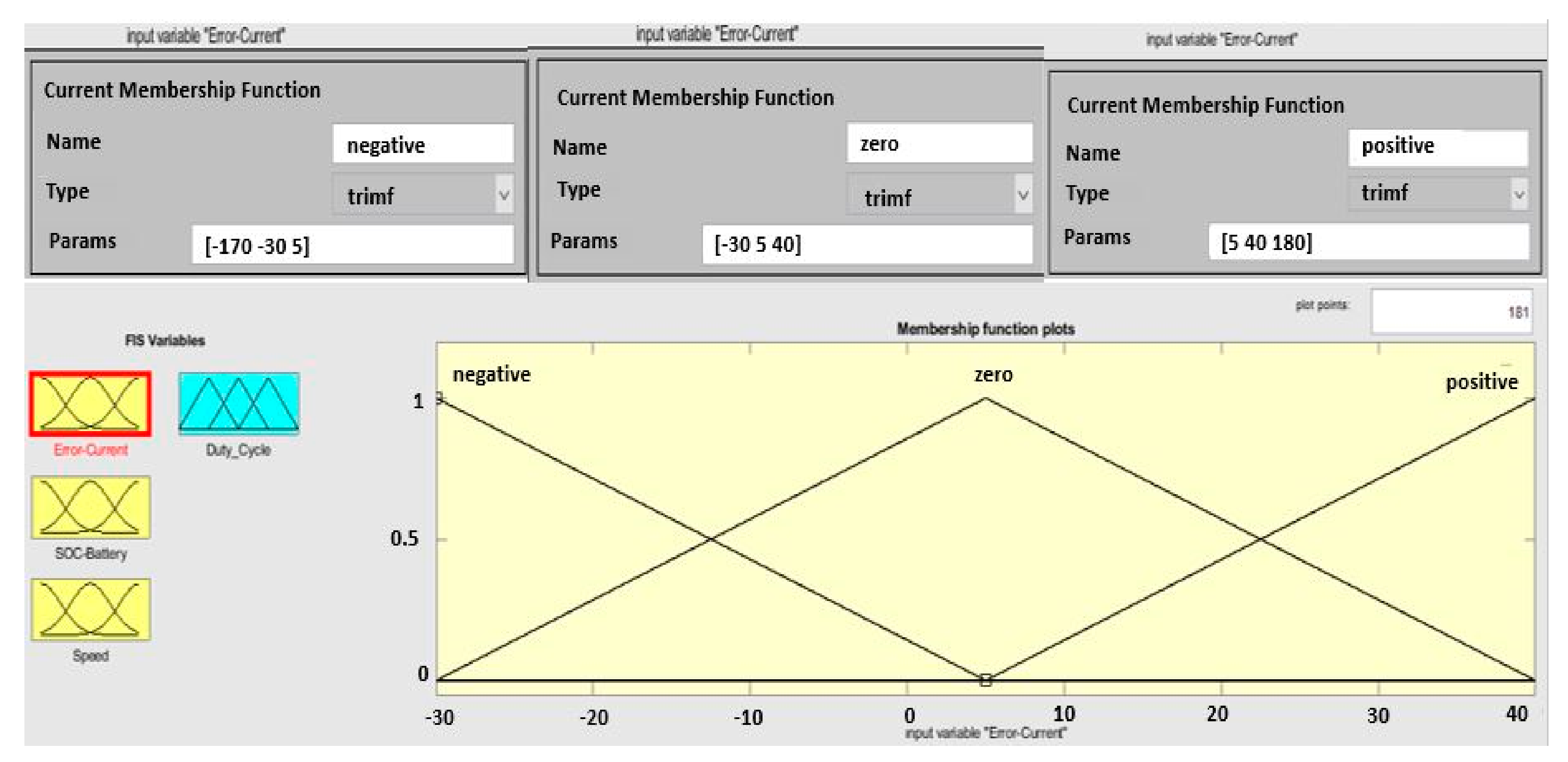 Applsci 11 03192 g008 Applsci 11 03192 g008