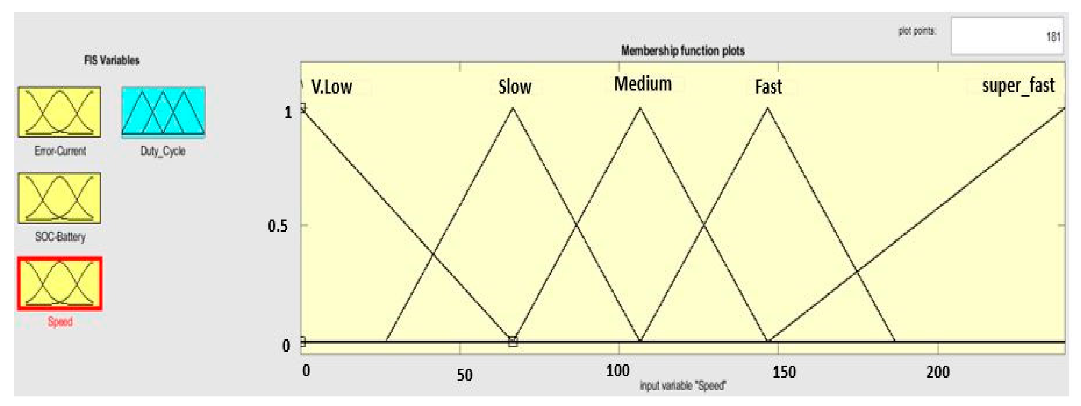 Applsci 11 03192 g010 Applsci 11 03192 g010