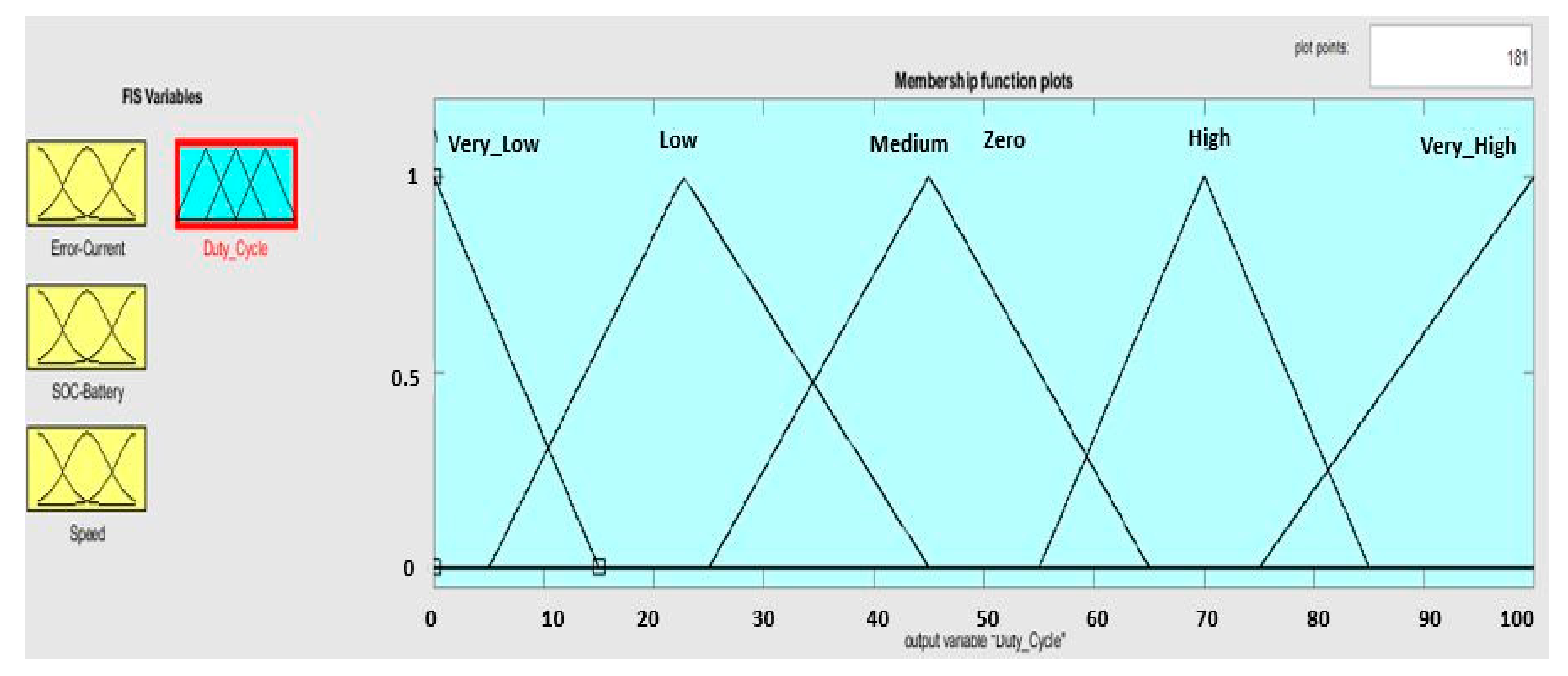 Applsci 11 03192 g011 Applsci 11 03192 g011
