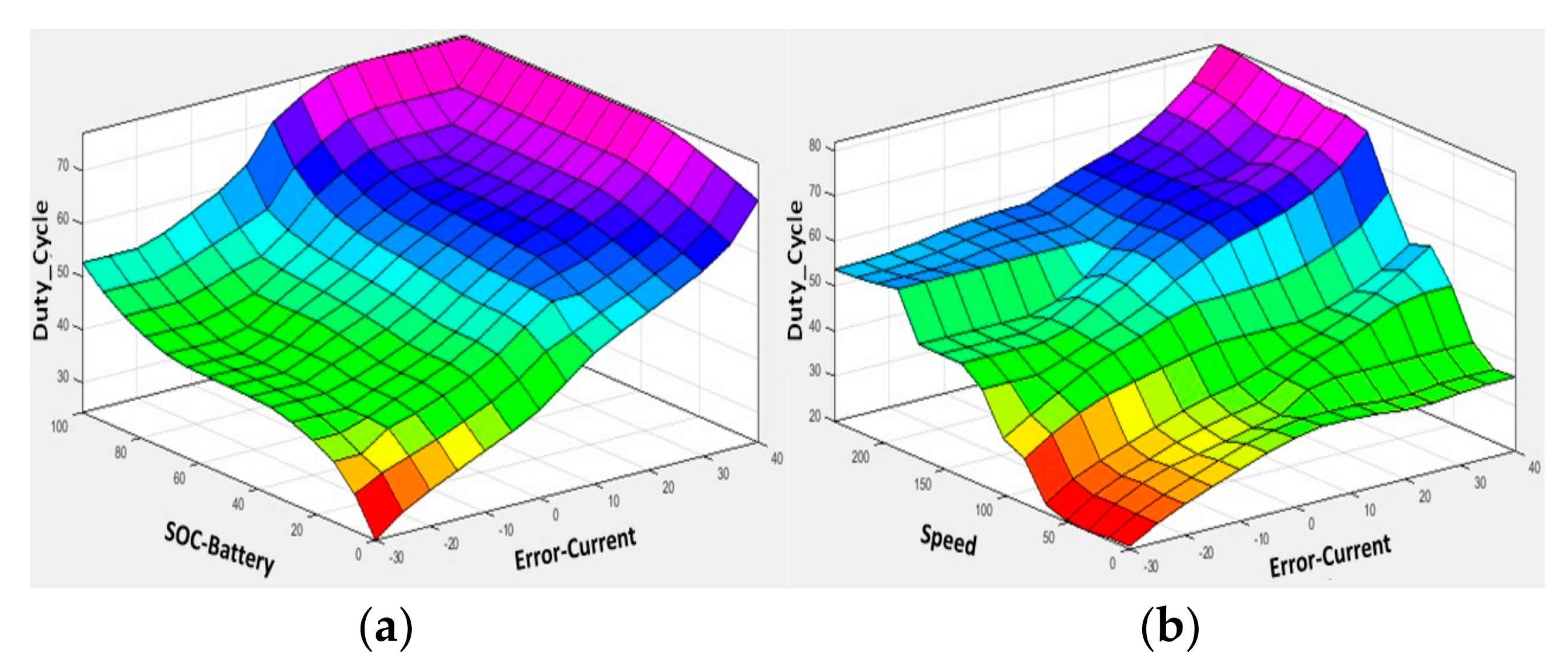 Applsci 11 03192 g016 Applsci 11 03192 g016