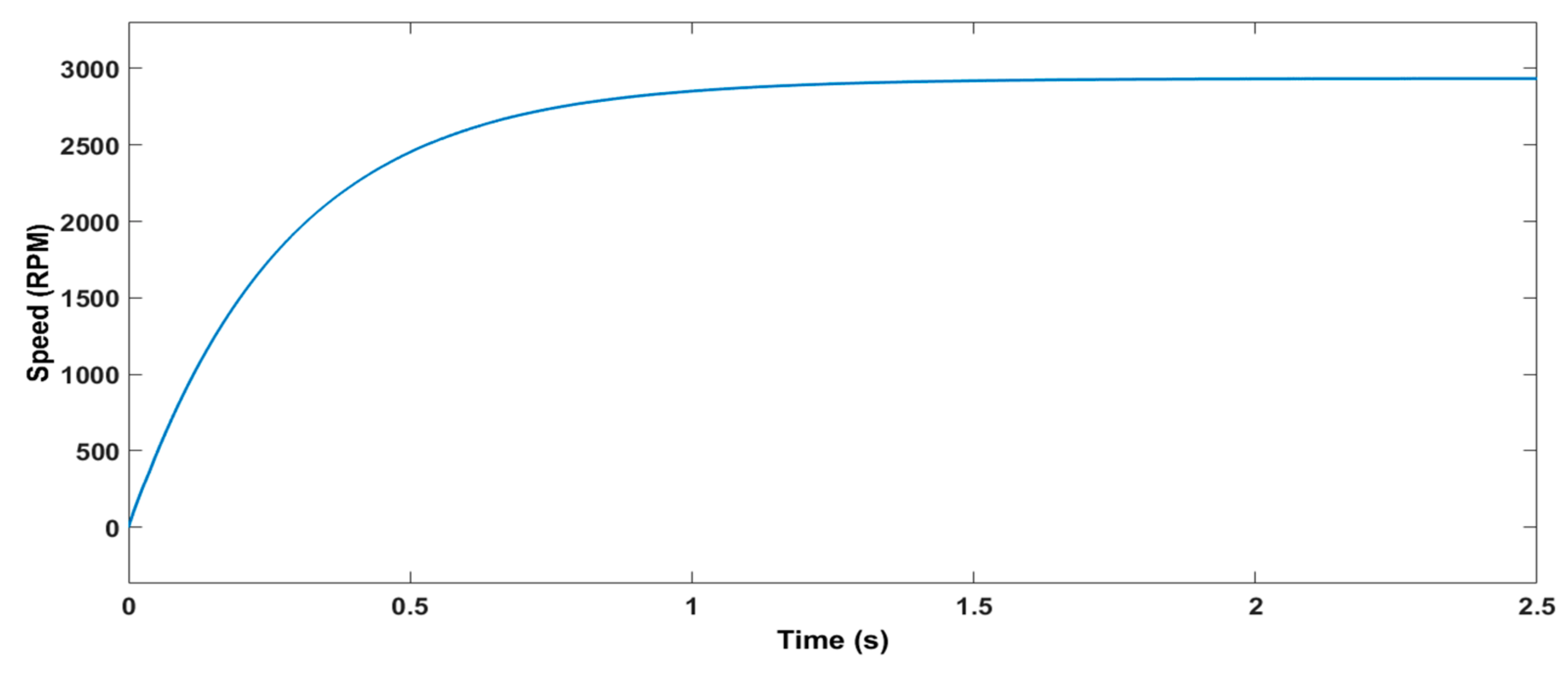 Applsci 11 03192 g017 Applsci 11 03192 g017