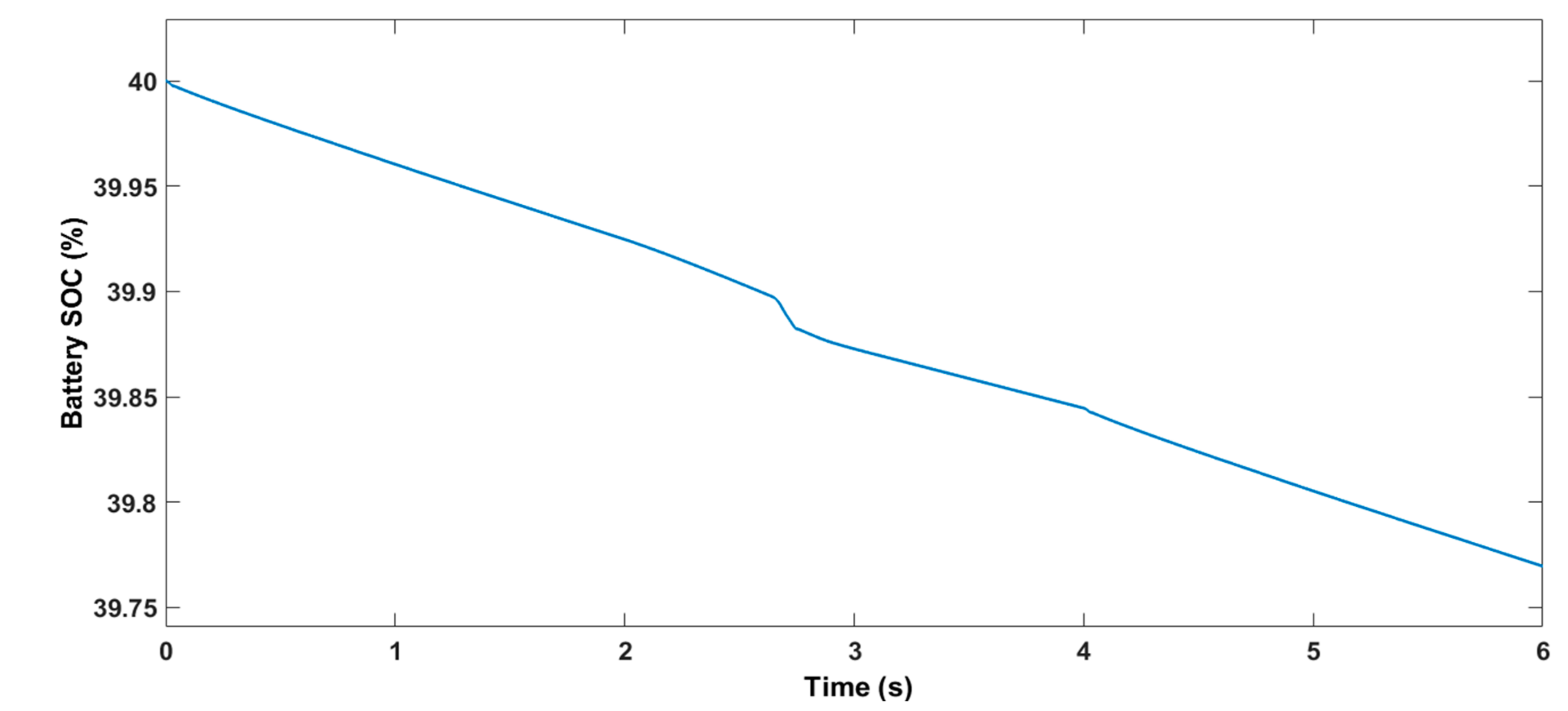 Applsci 11 03192 g026 Applsci 11 03192 g026