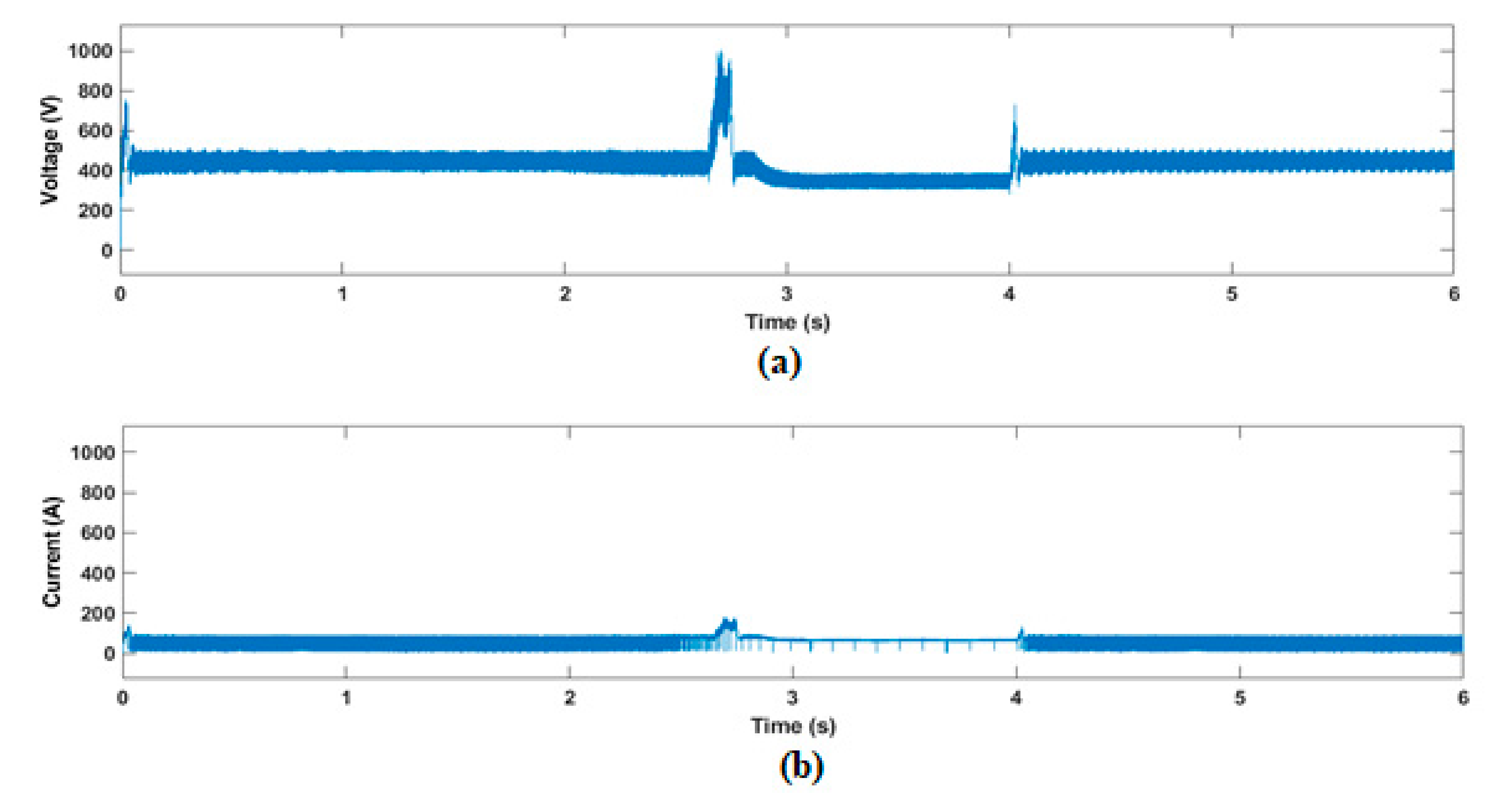 Applsci 11 03192 g027 Applsci 11 03192 g027