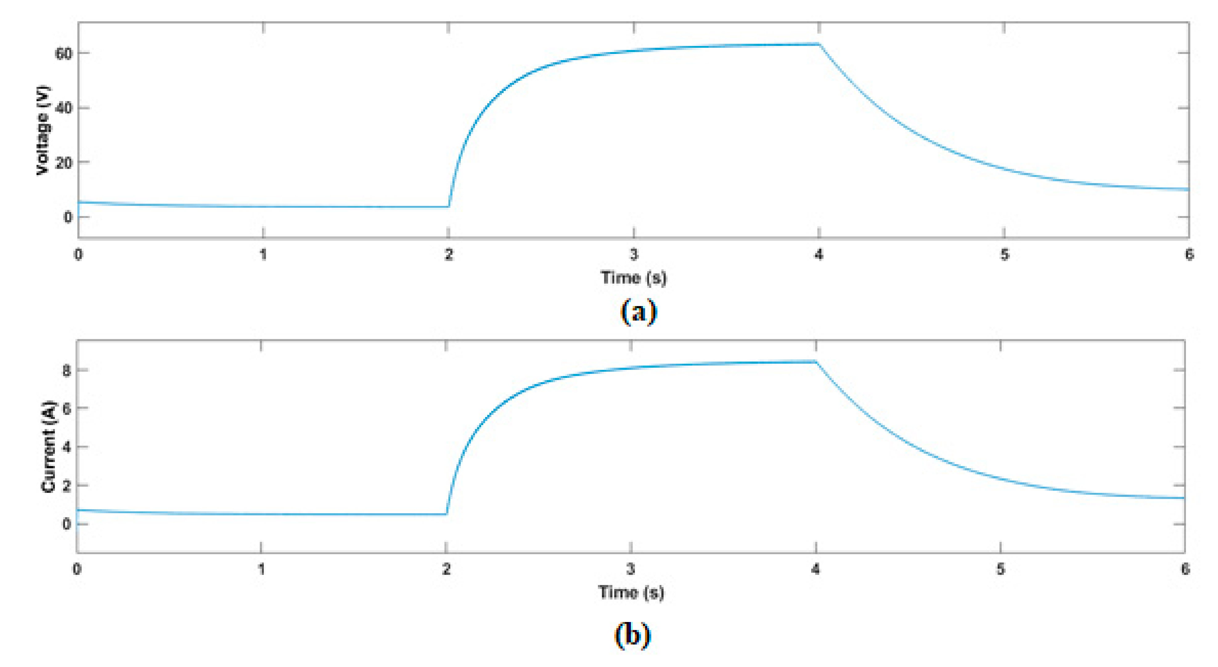 Applsci 11 03192 g028 Applsci 11 03192 g028