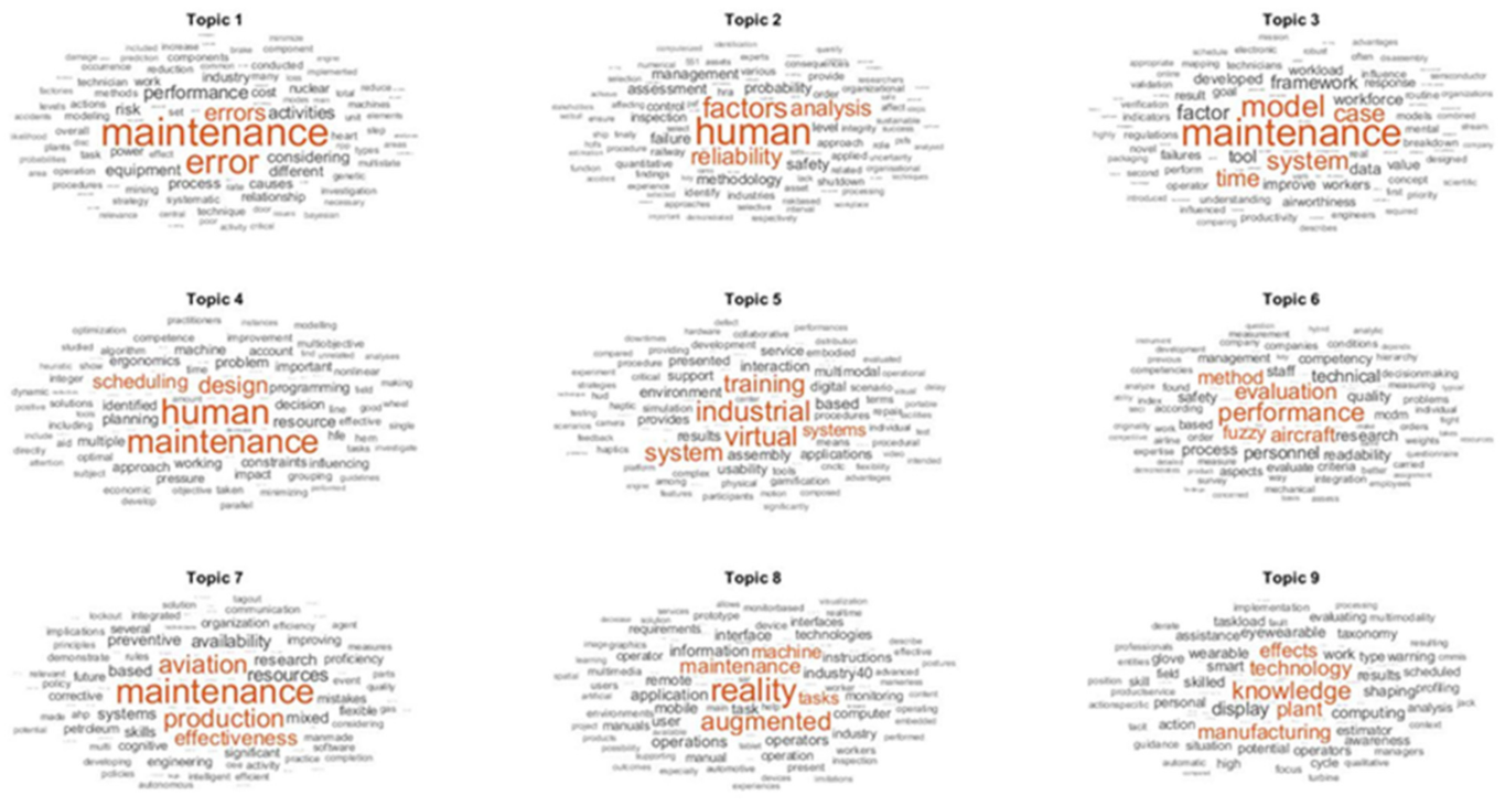 Applsci 11 03193 g004 Applsci 11 03193 g004