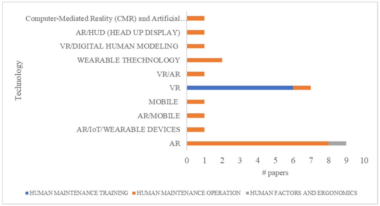 Applsci 11 03193 g007 Applsci 11 03193 g007