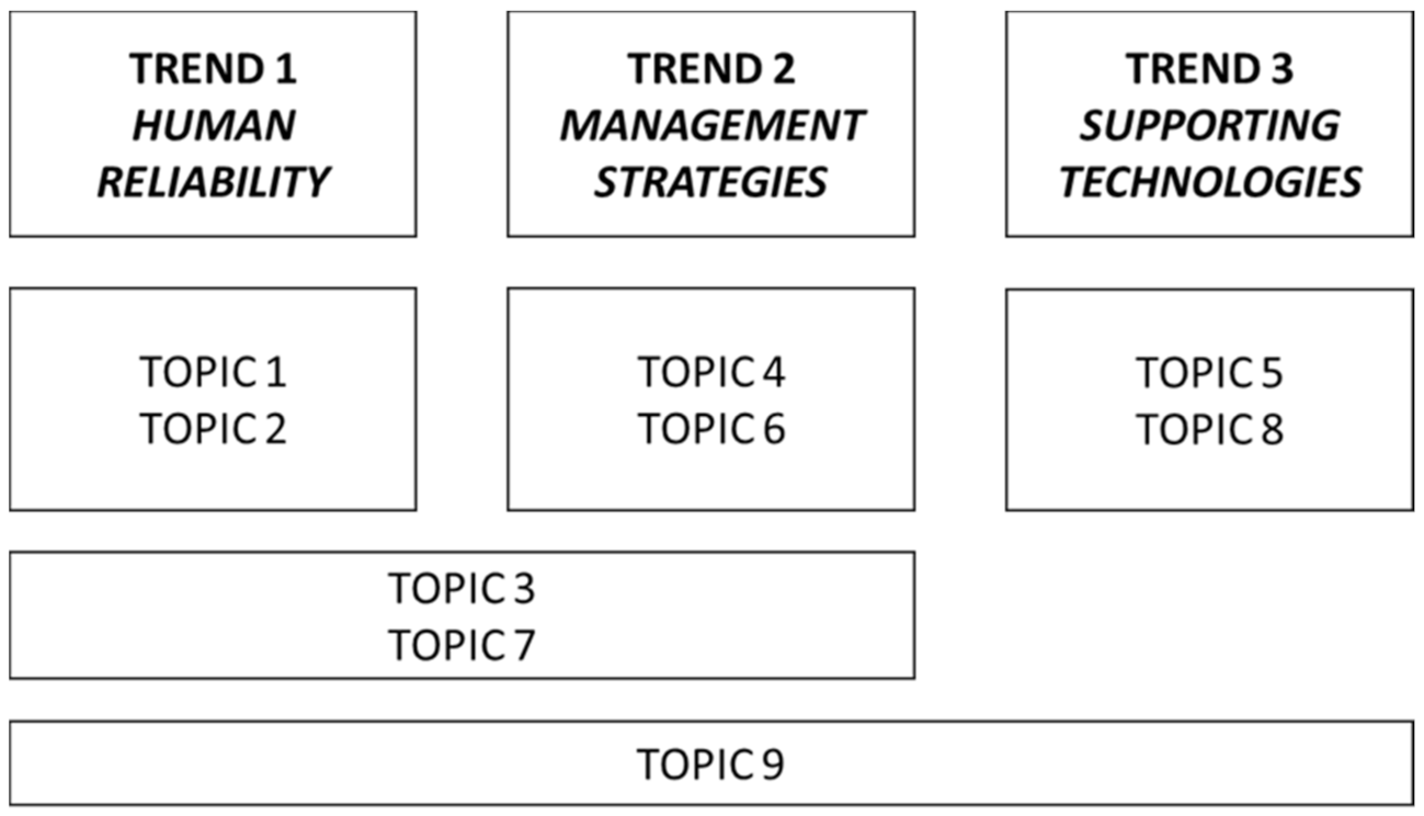 Applsci 11 03193 g009 Applsci 11 03193 g009
