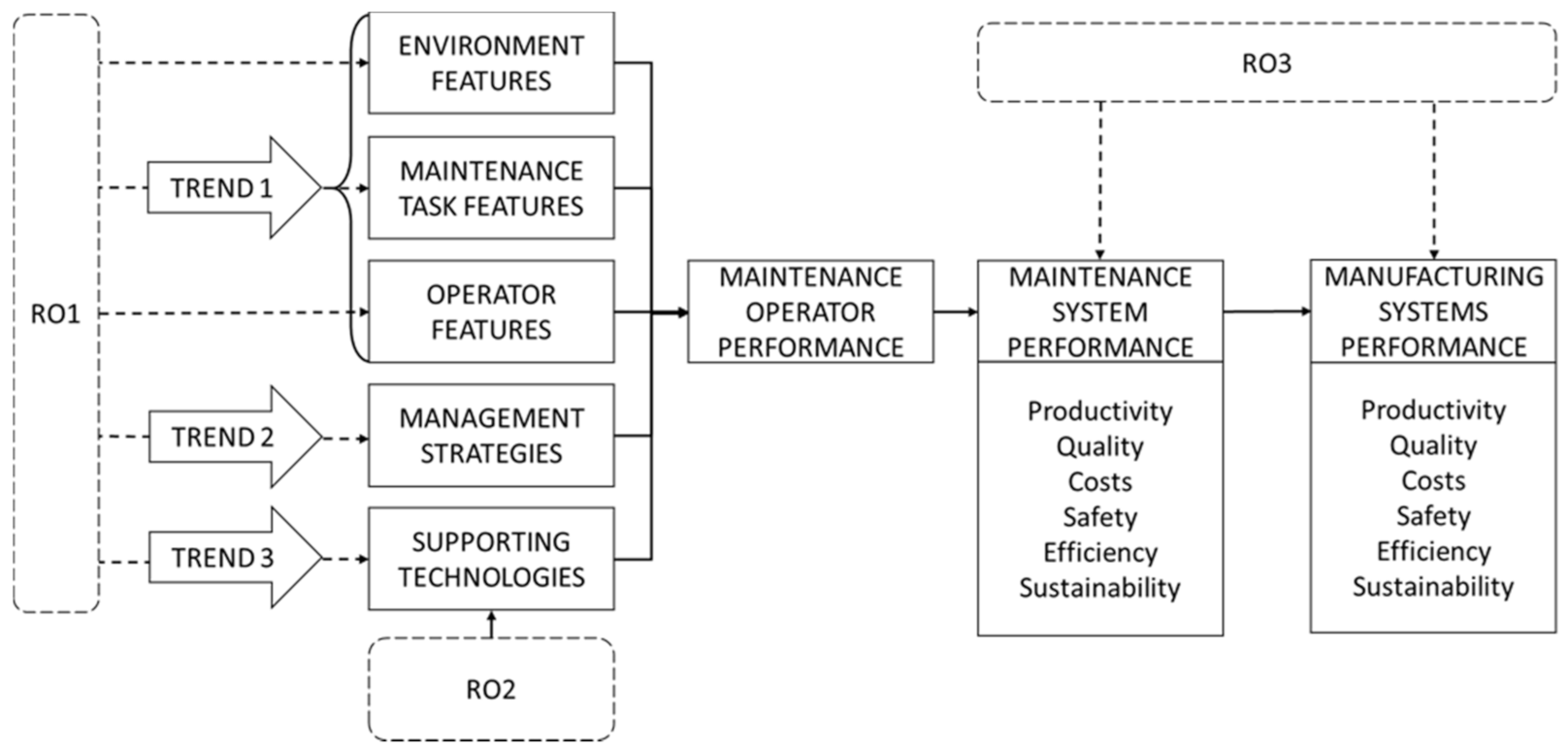 Applsci 11 03193 g010 Applsci 11 03193 g010