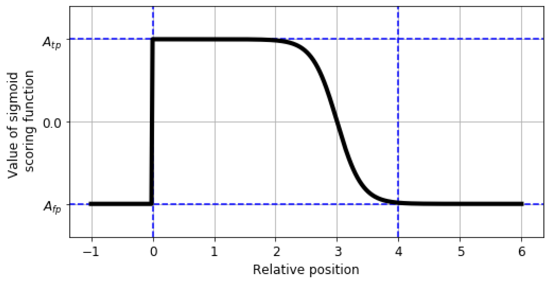 Applsci 11 03194 g001