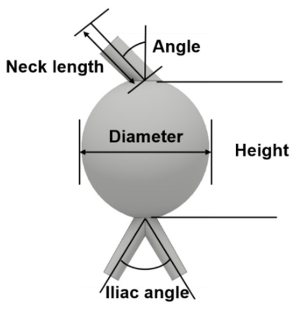 Applsci 11 03195 g002