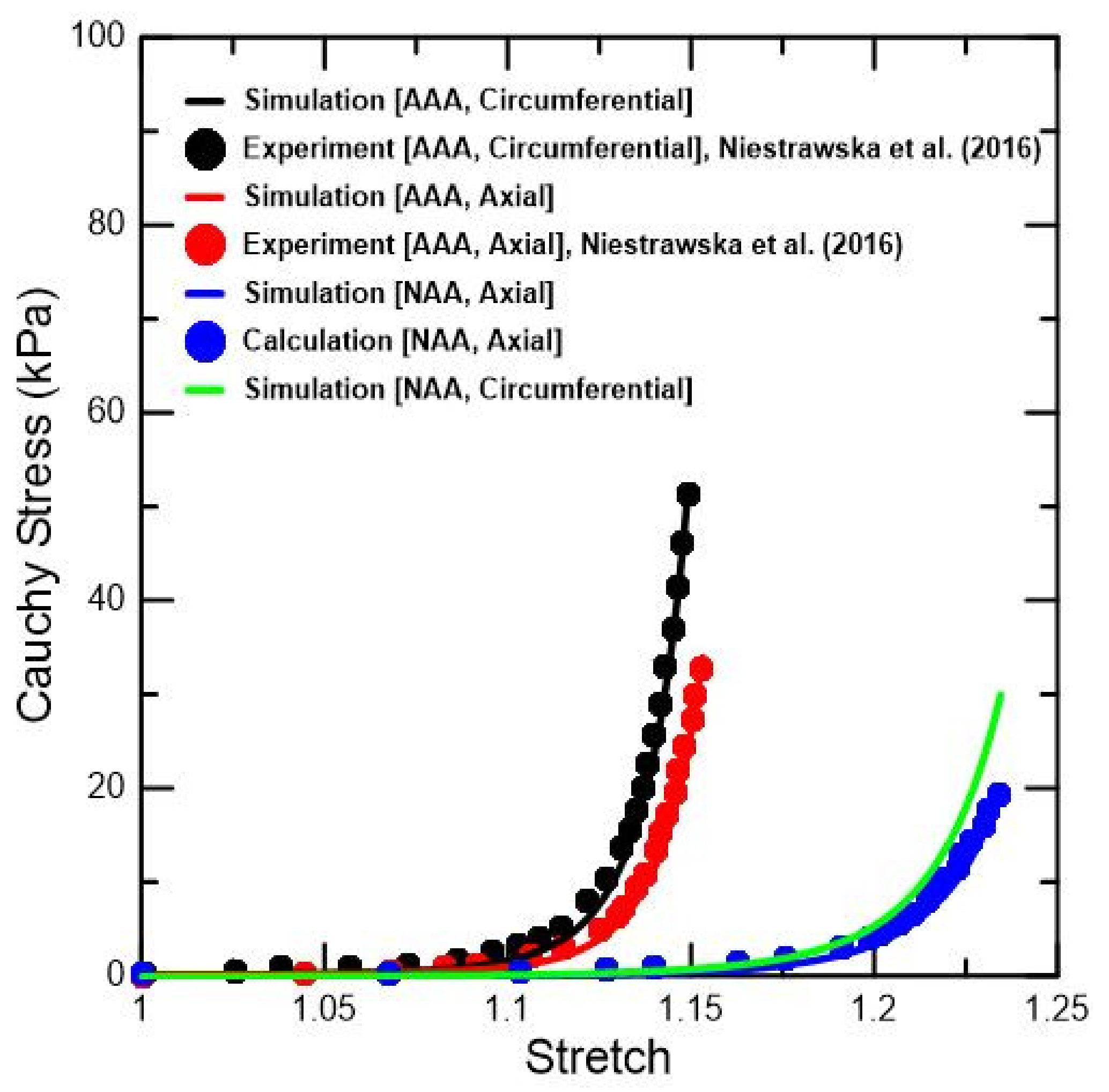 Applsci 11 03195 g005