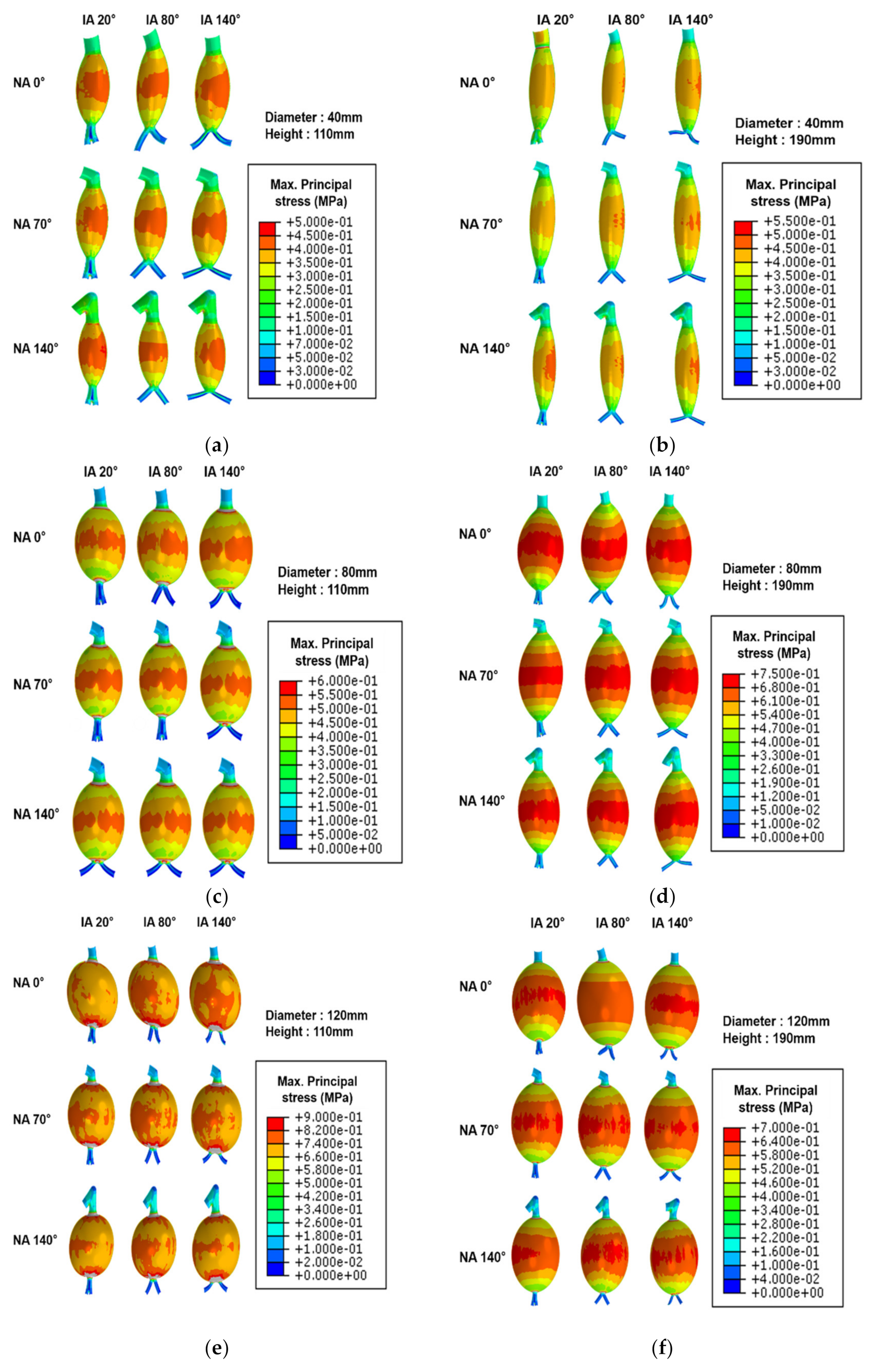 Applsci 11 03195 g006