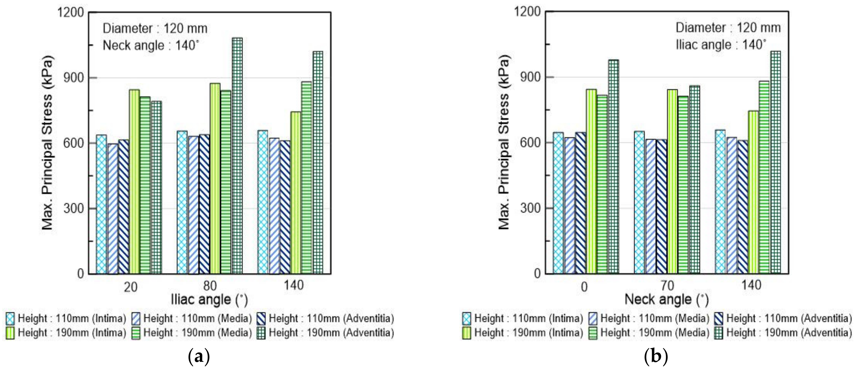 Applsci 11 03195 g008
